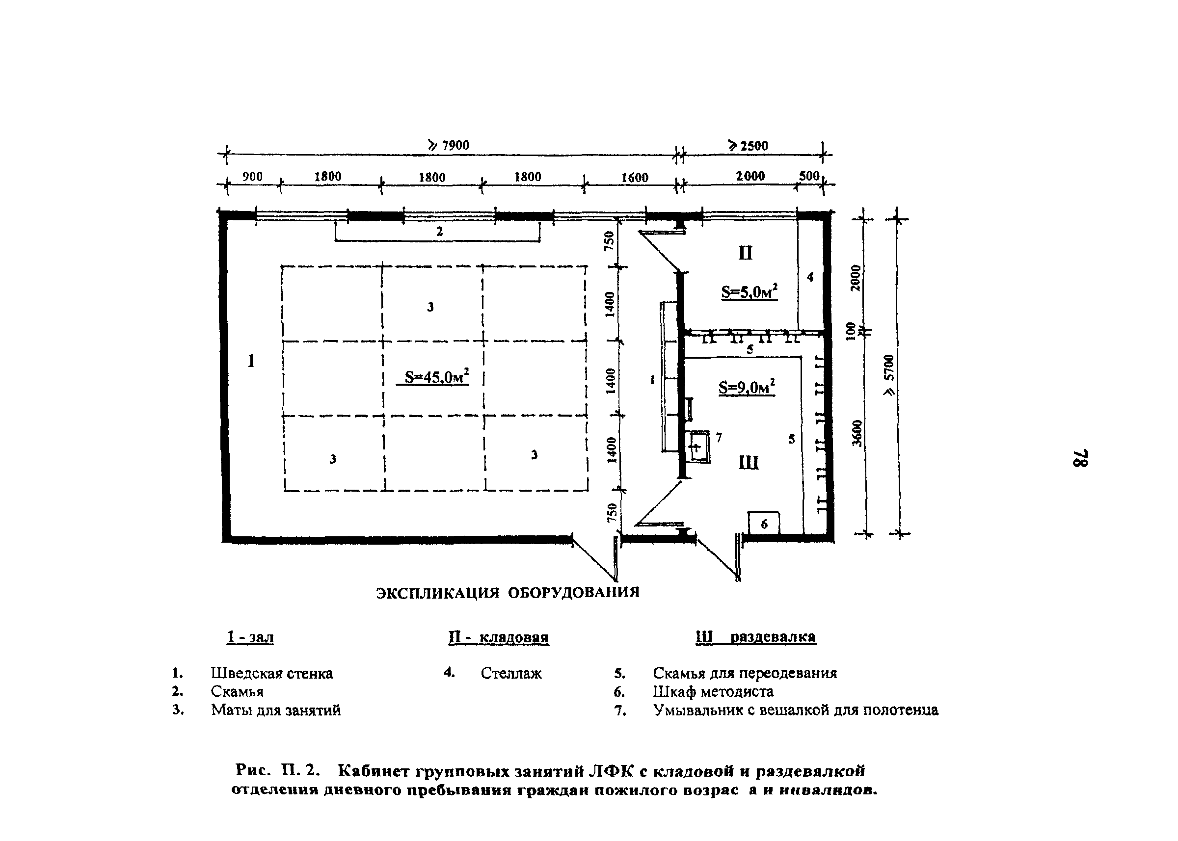 Рекомендации 