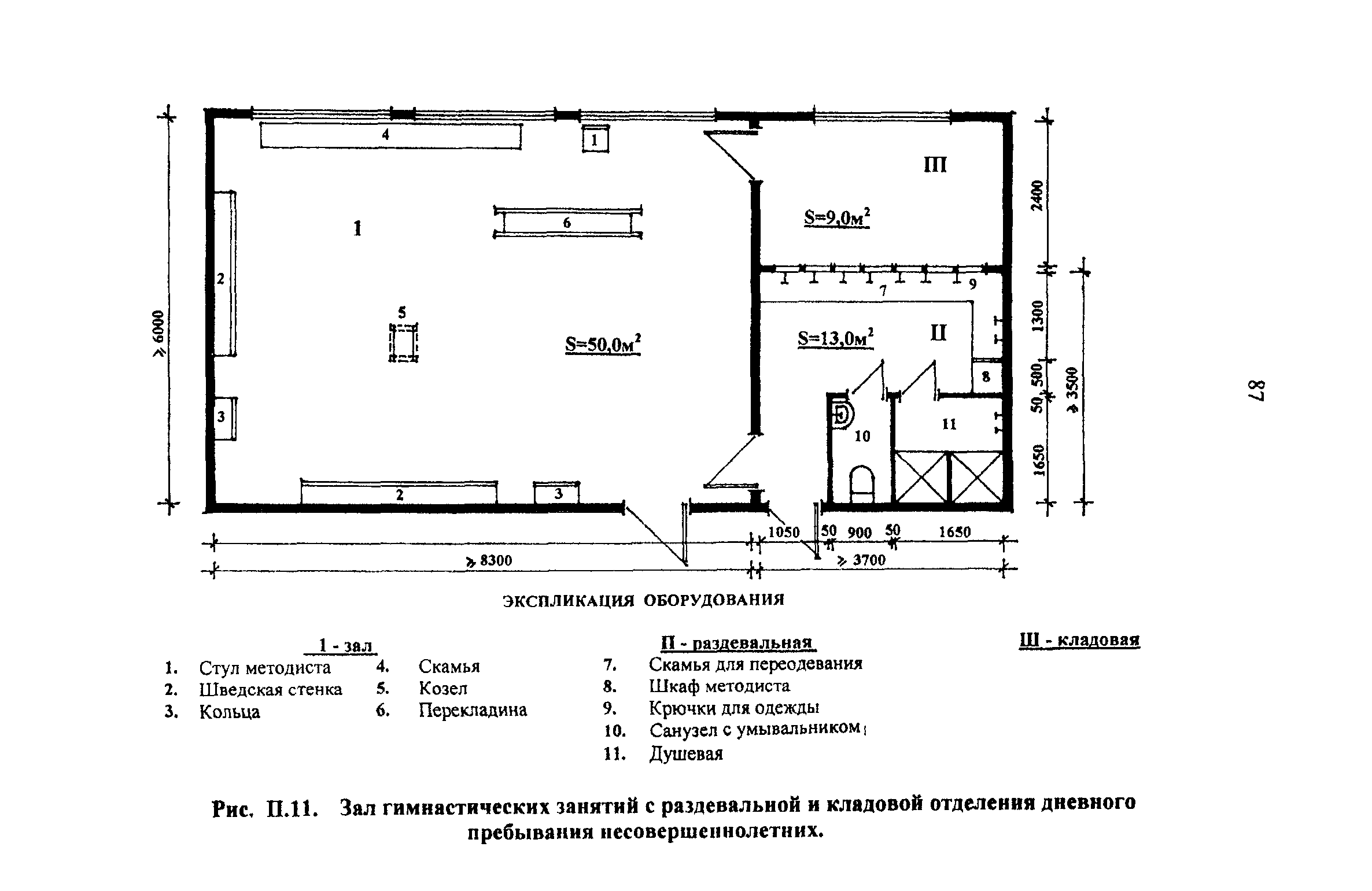 Рекомендации 