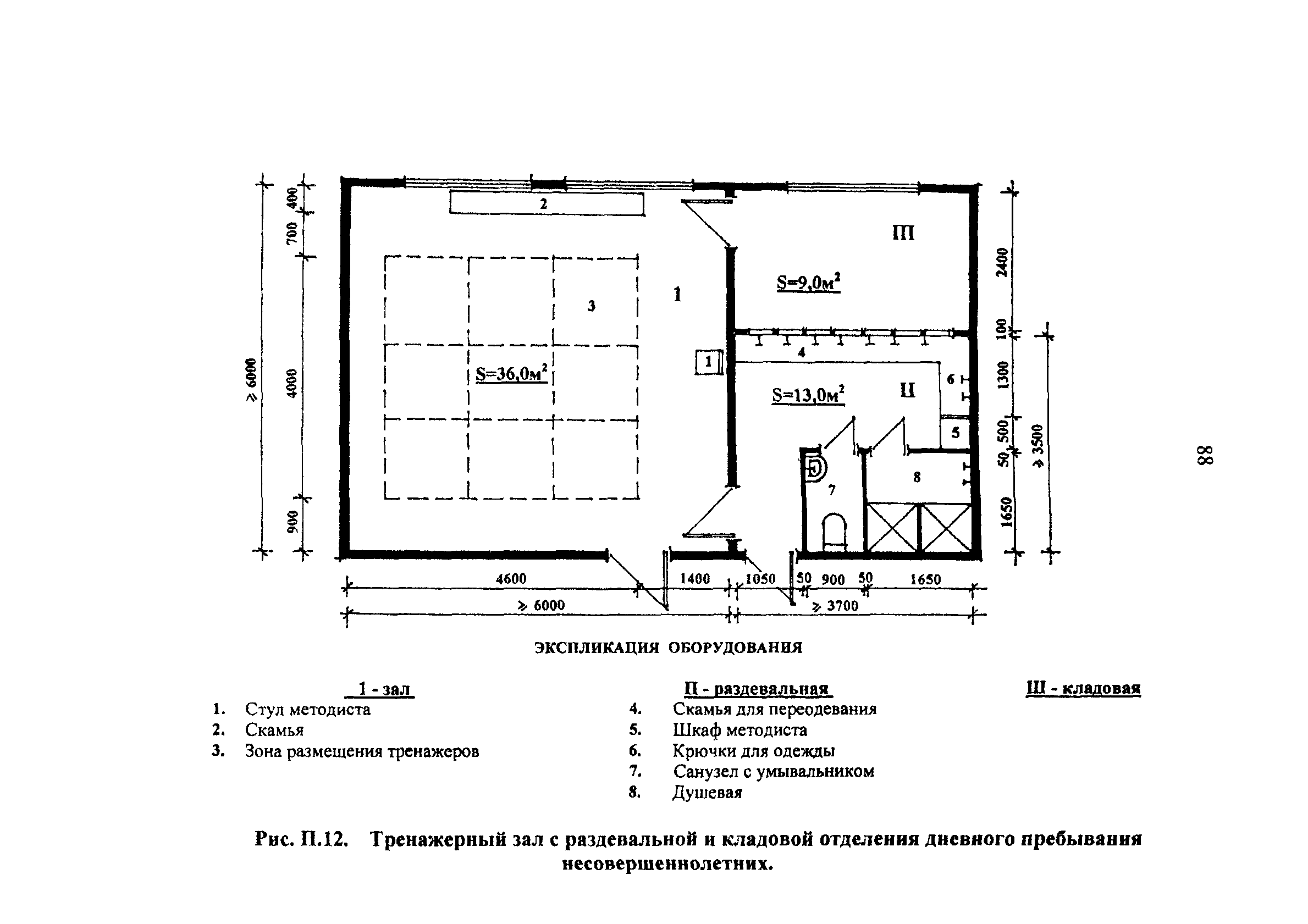 Рекомендации 