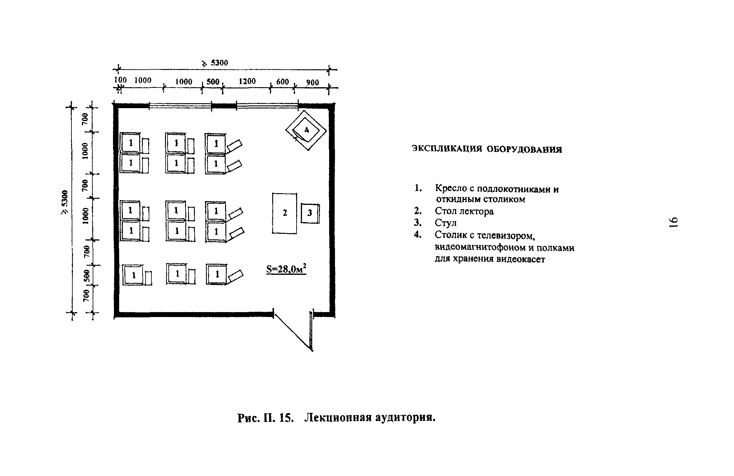 Рекомендации 