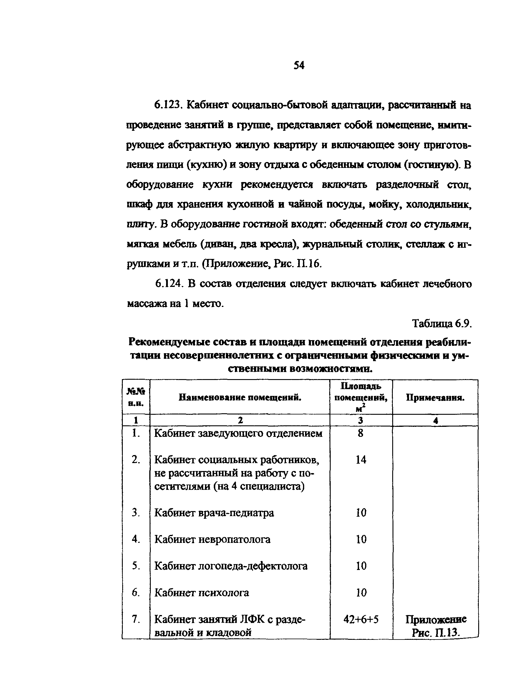 Рекомендации 