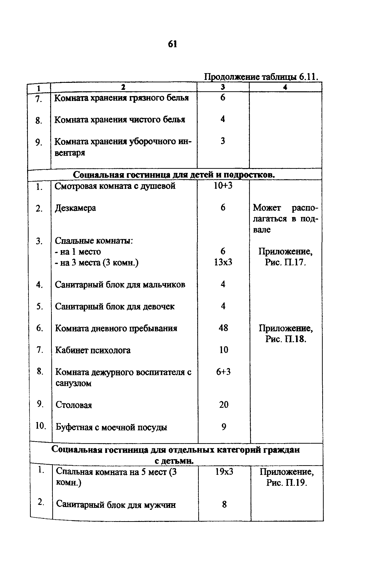 Рекомендации 