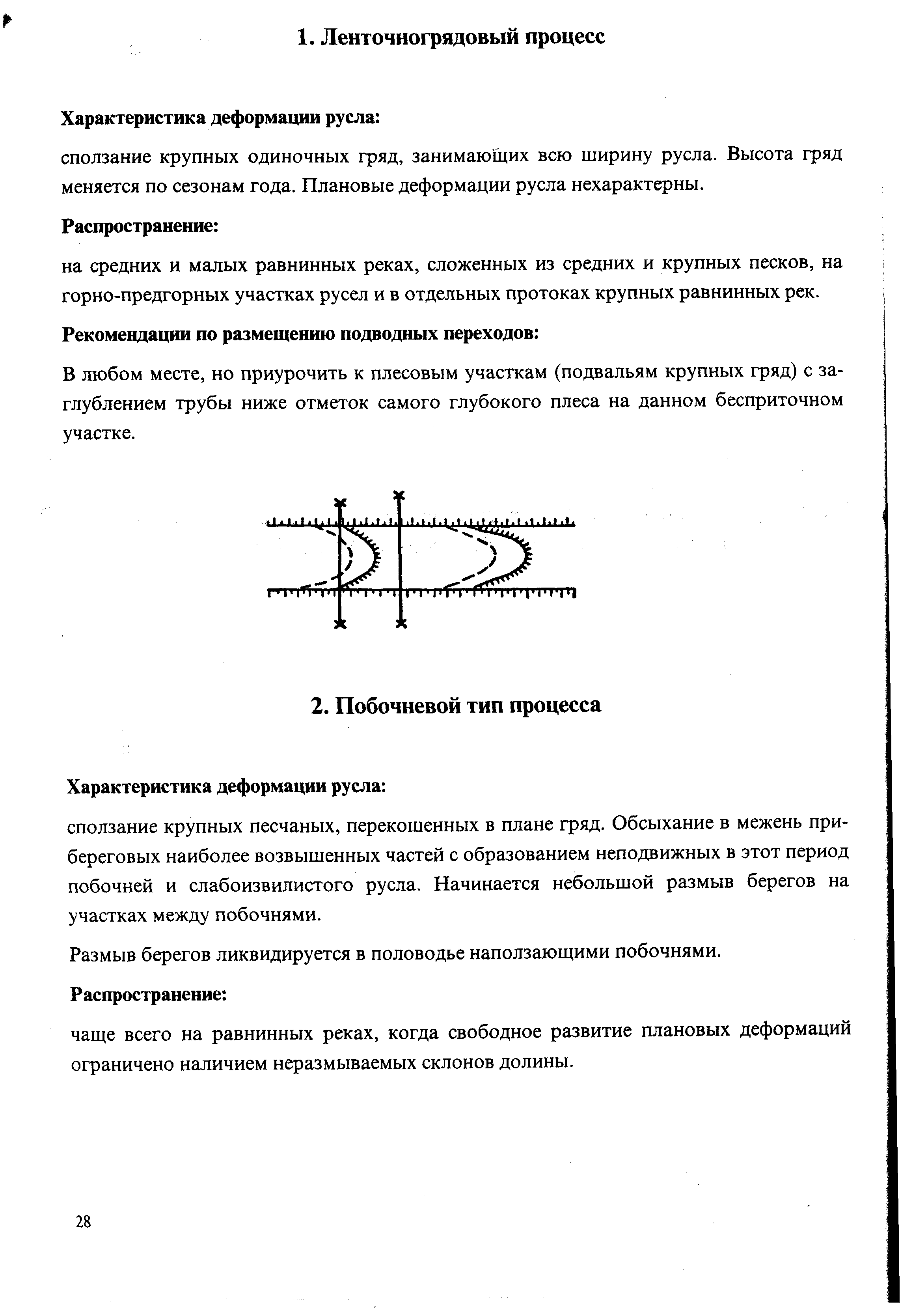 РД 51-2-95