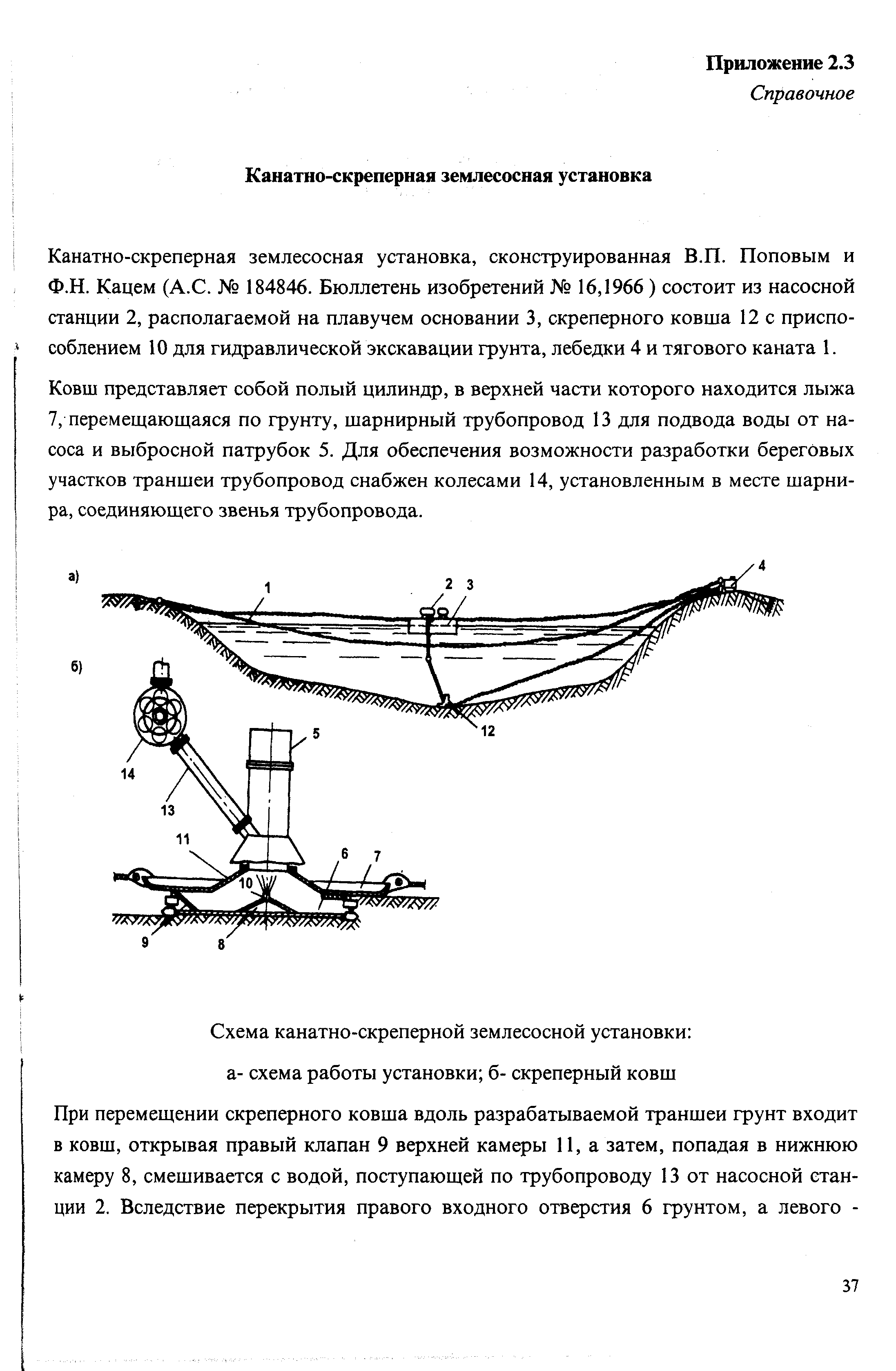 РД 51-2-95