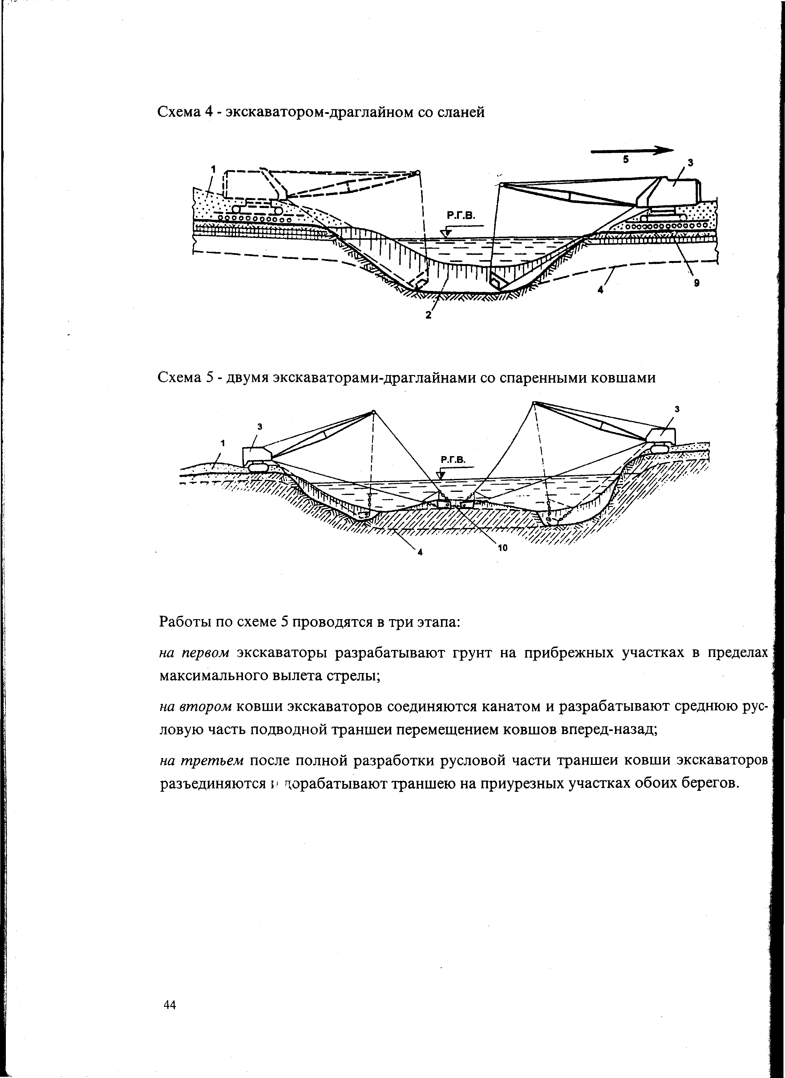 РД 51-2-95