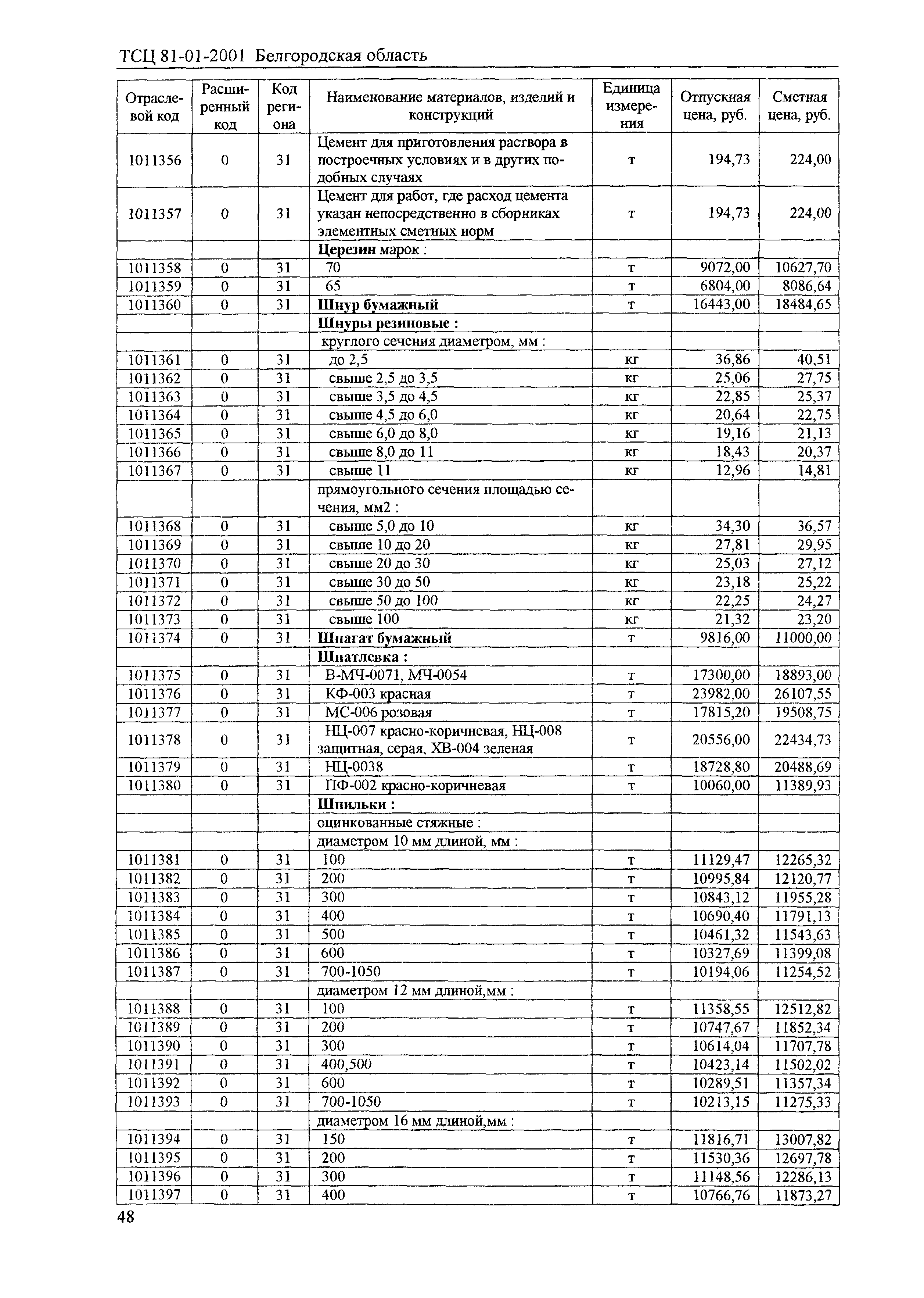 ТСЦ Белгородская область 81-01-2001