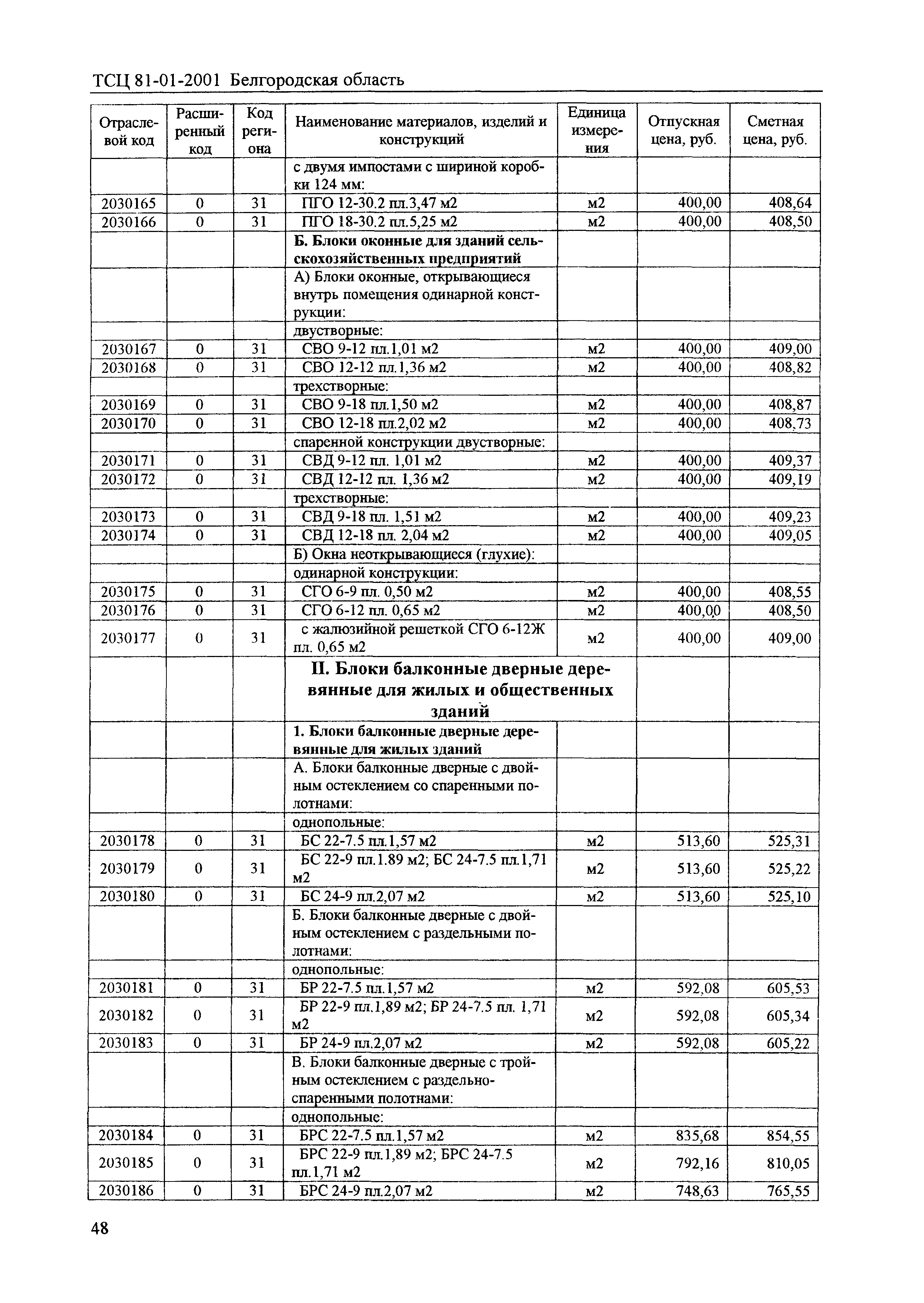 ТСЦ Белгородская область 81-01-2001