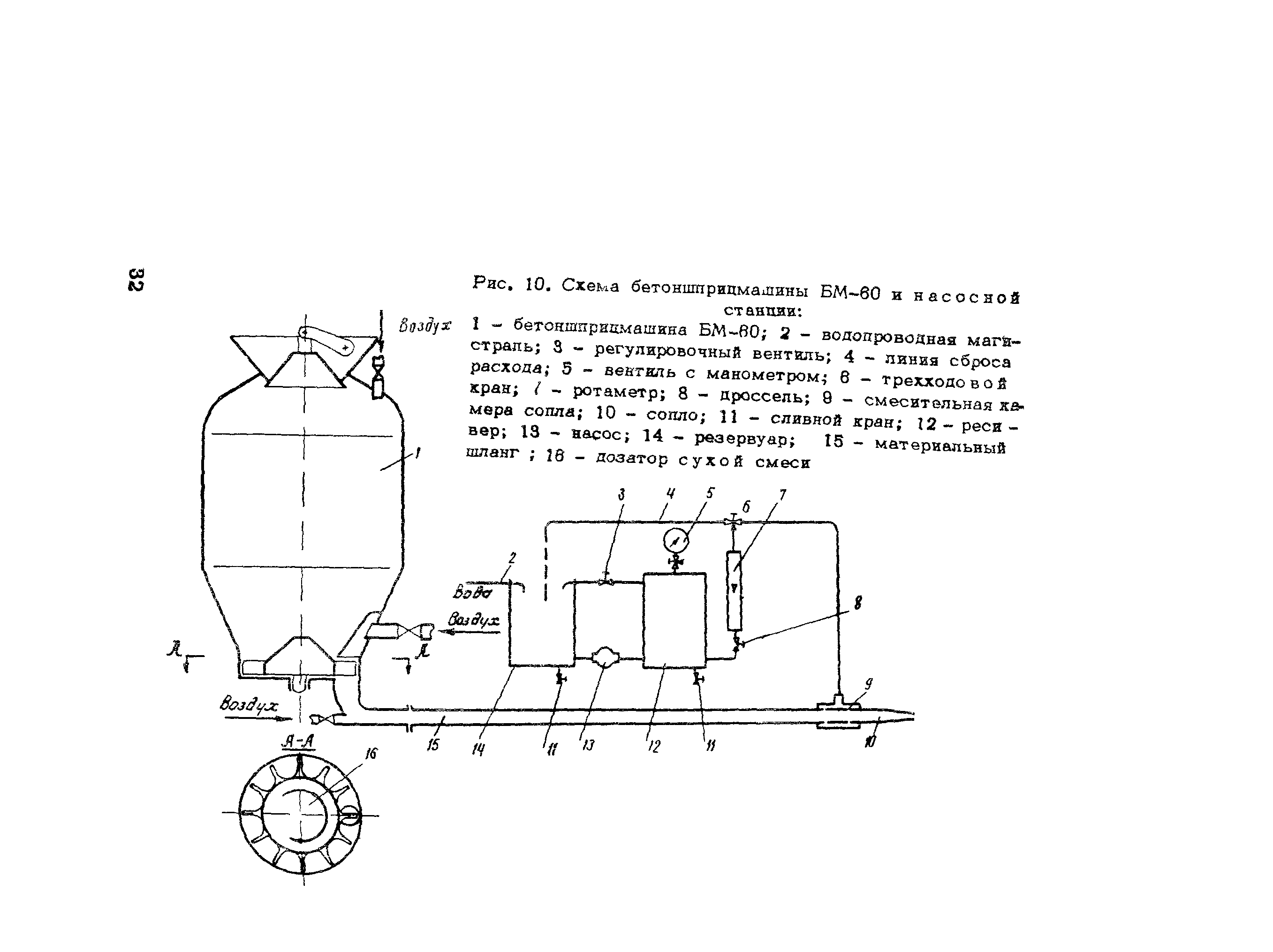 Методические рекомендации 