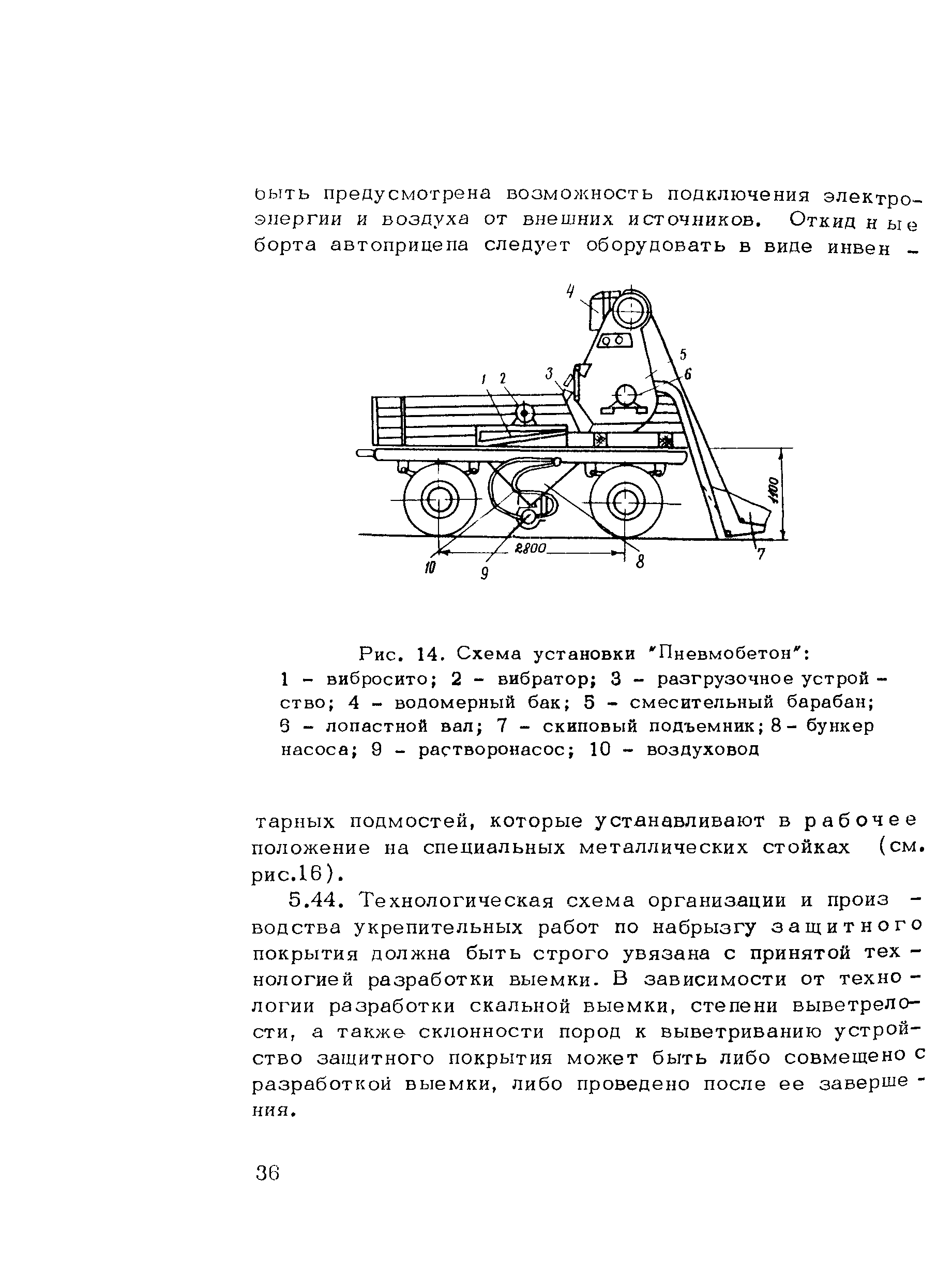 Методические рекомендации 