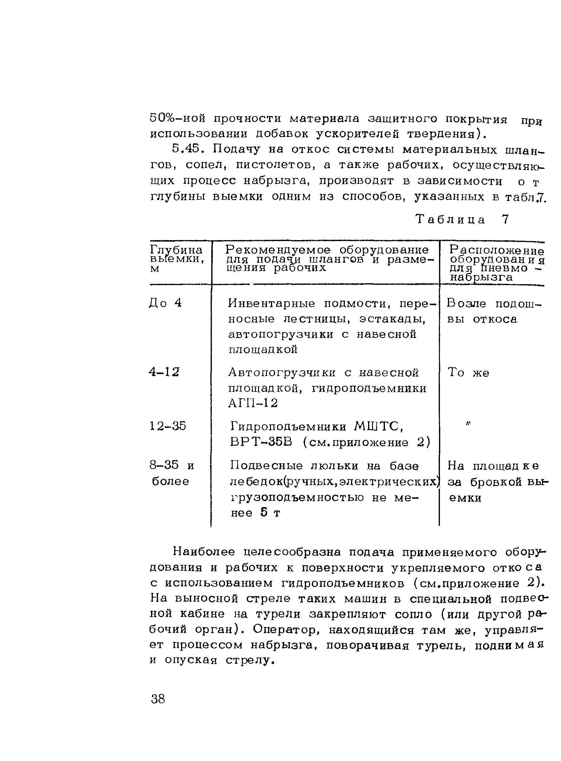 Методические рекомендации 