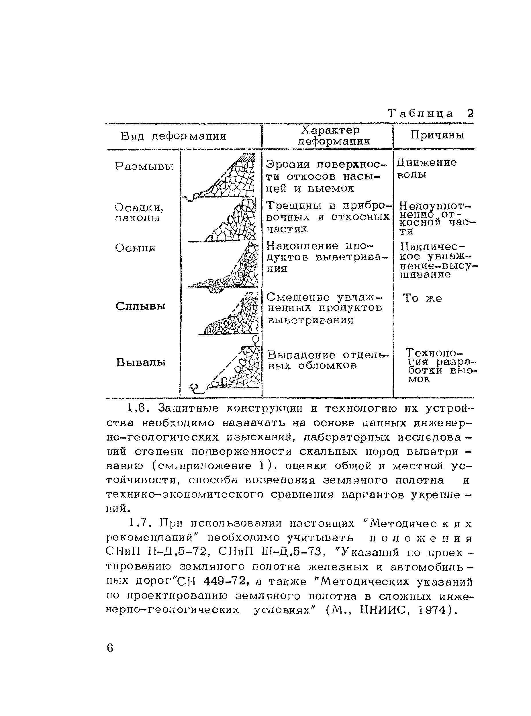 Методические рекомендации 