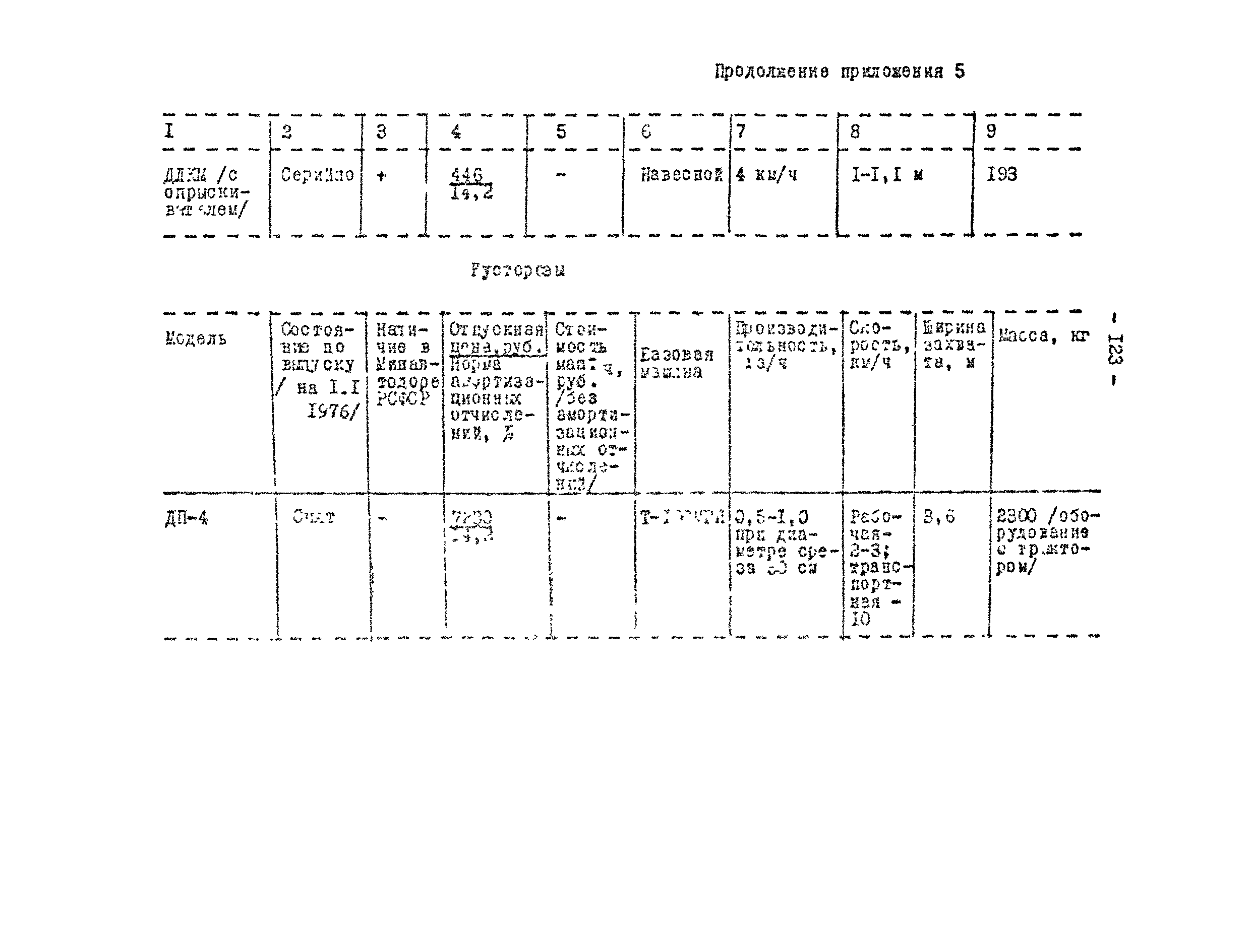 Методические рекомендации 