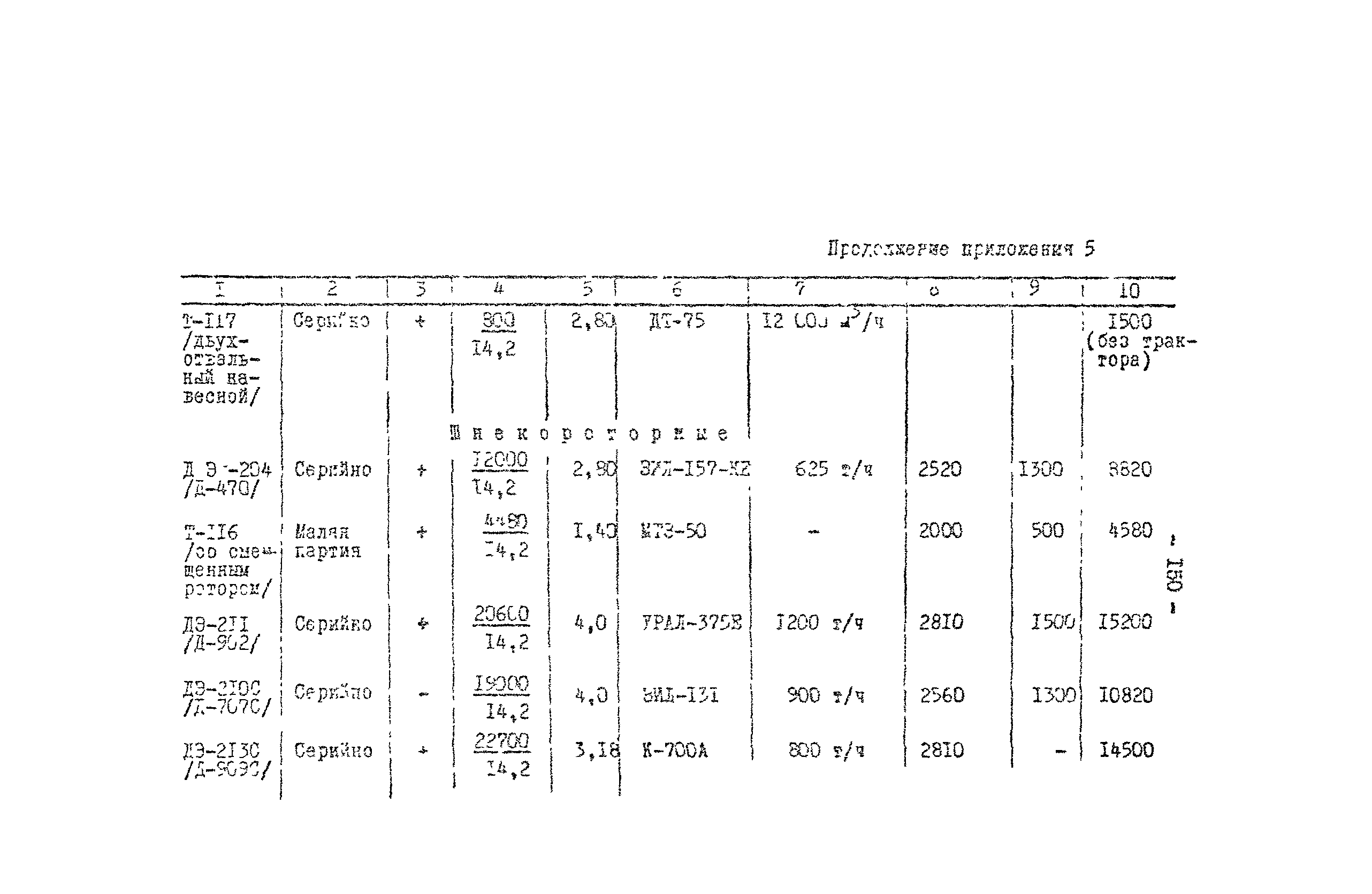 Методические рекомендации 