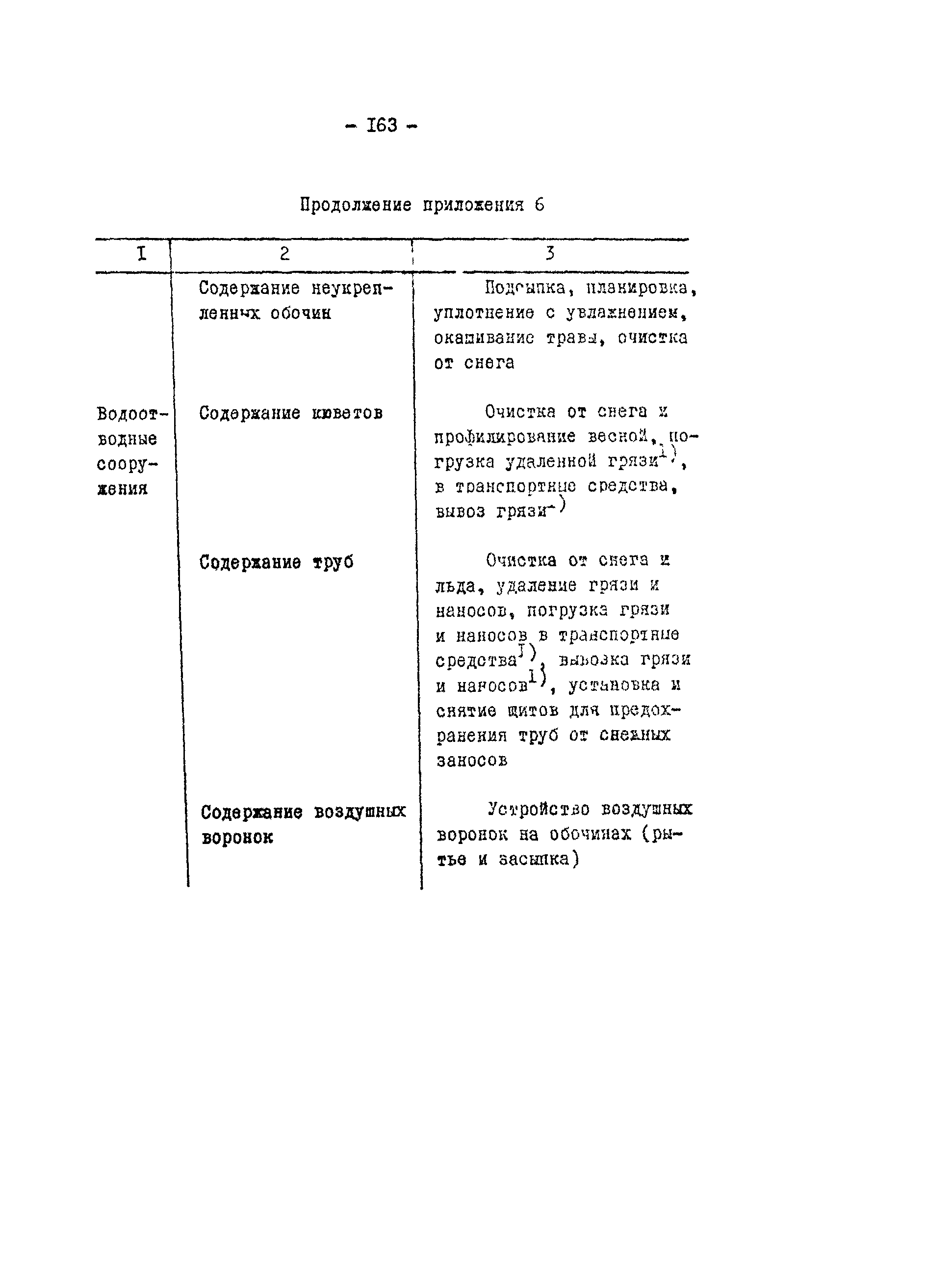 Методические рекомендации 