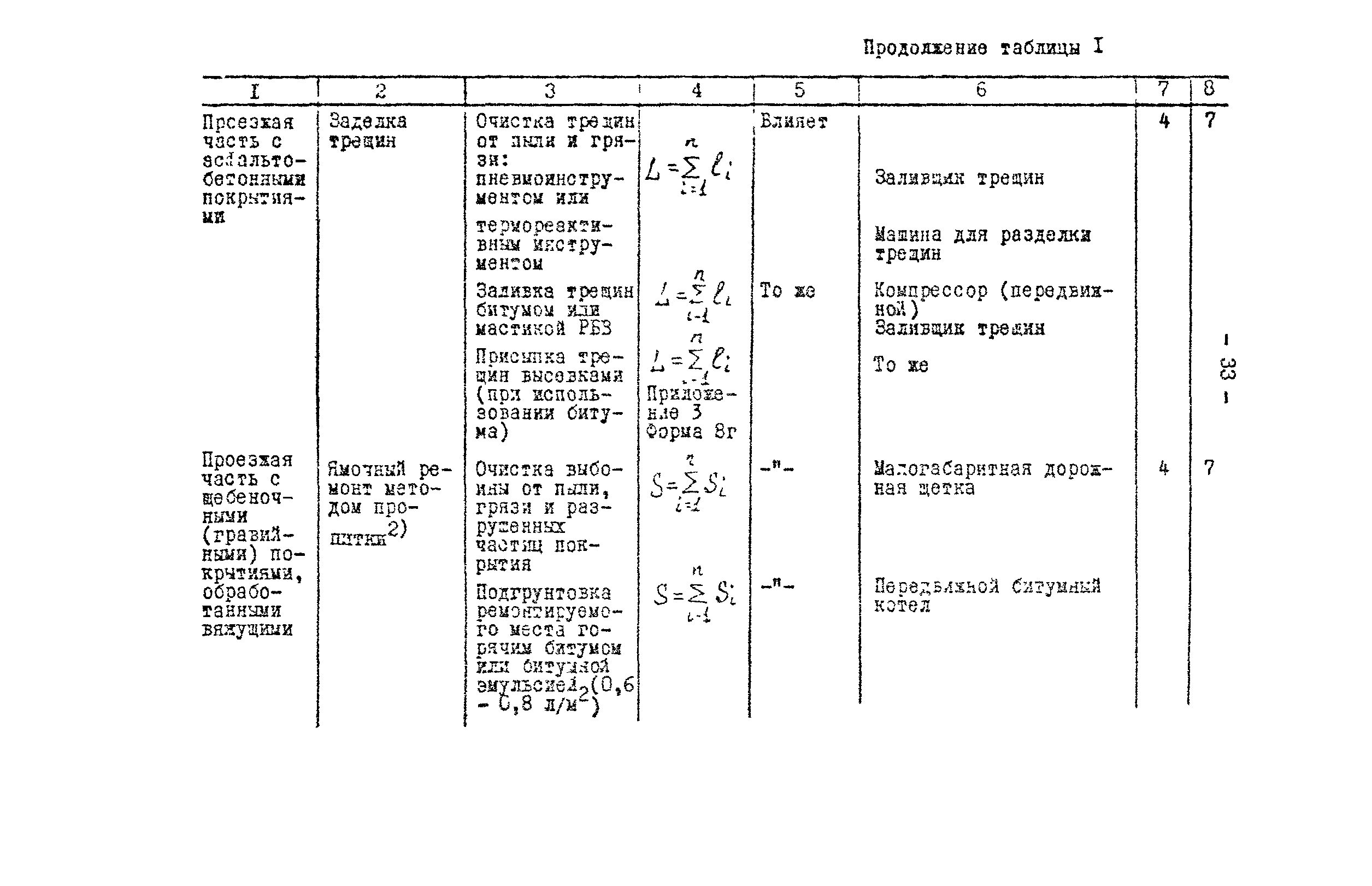 Методические рекомендации 