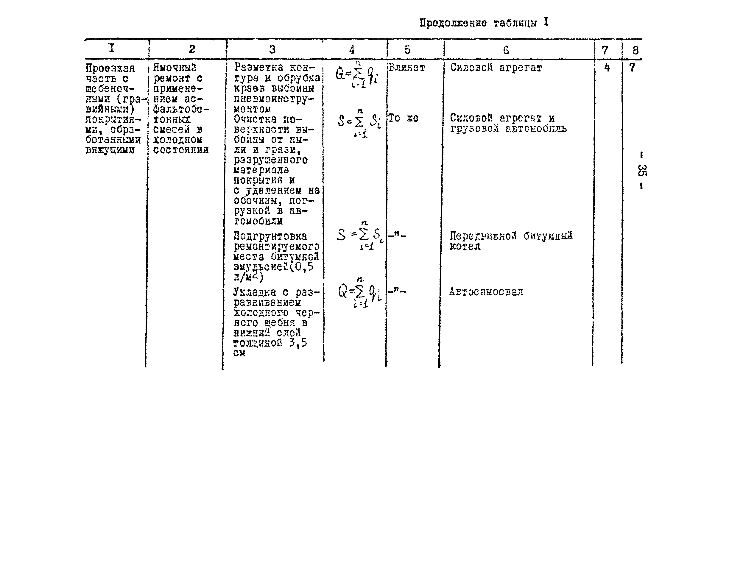 Методические рекомендации 