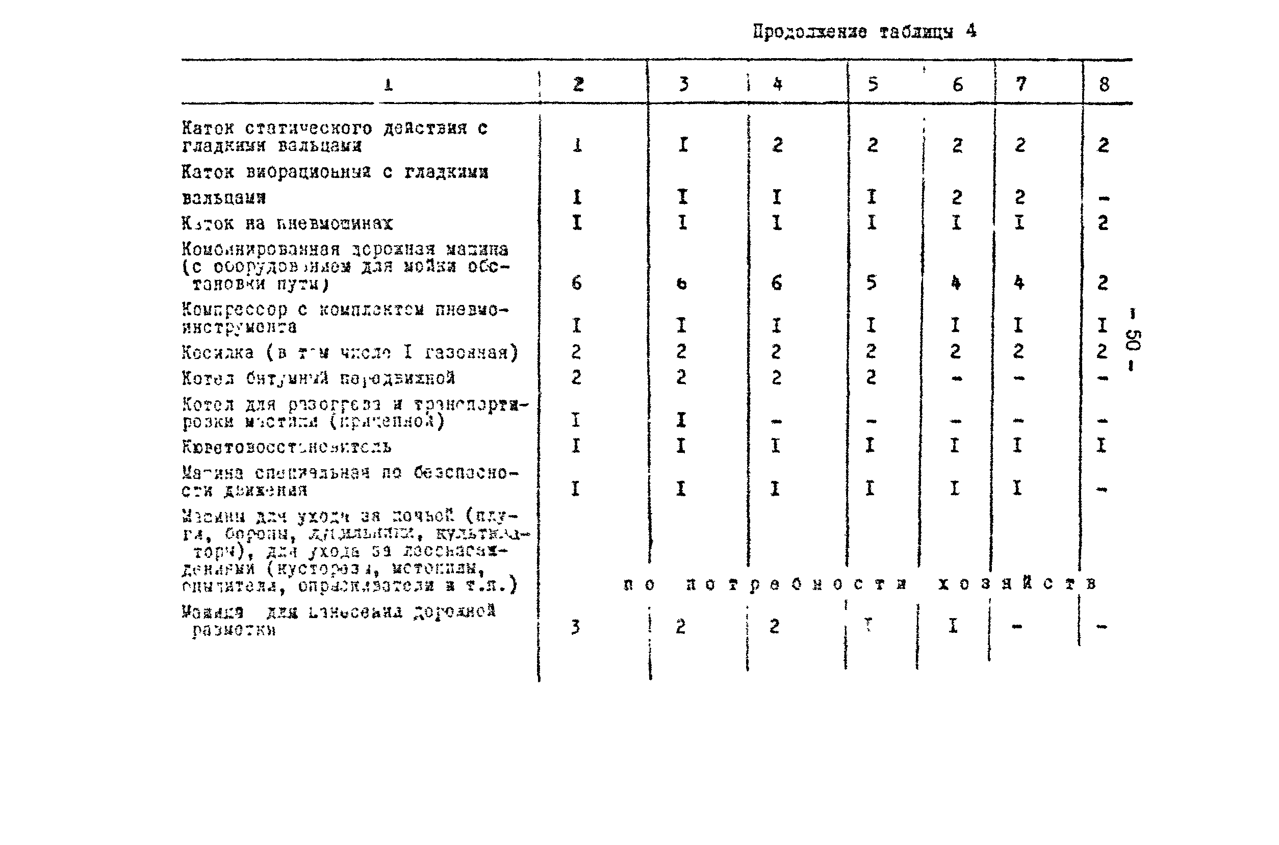 Методические рекомендации 