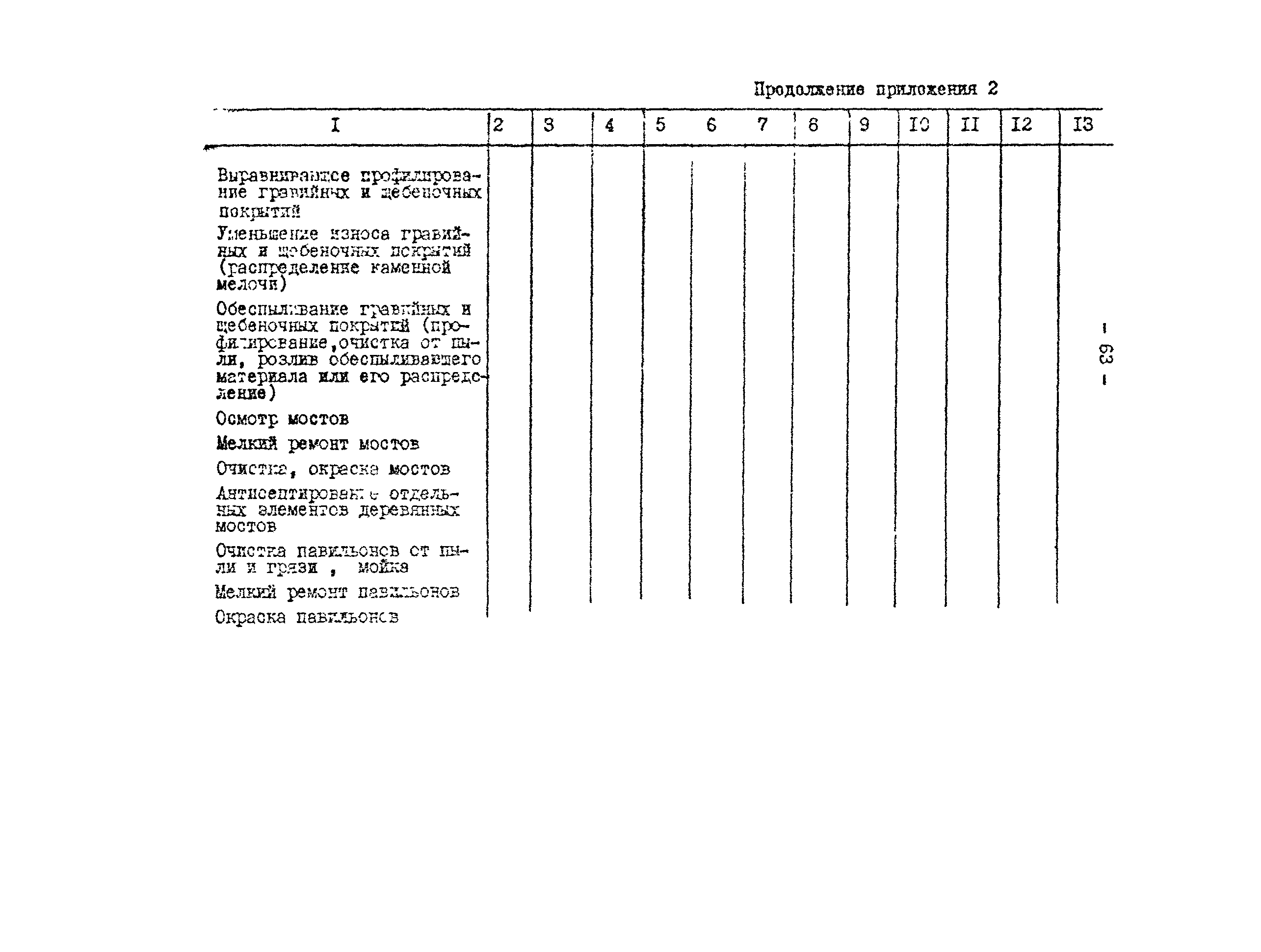 Методические рекомендации 