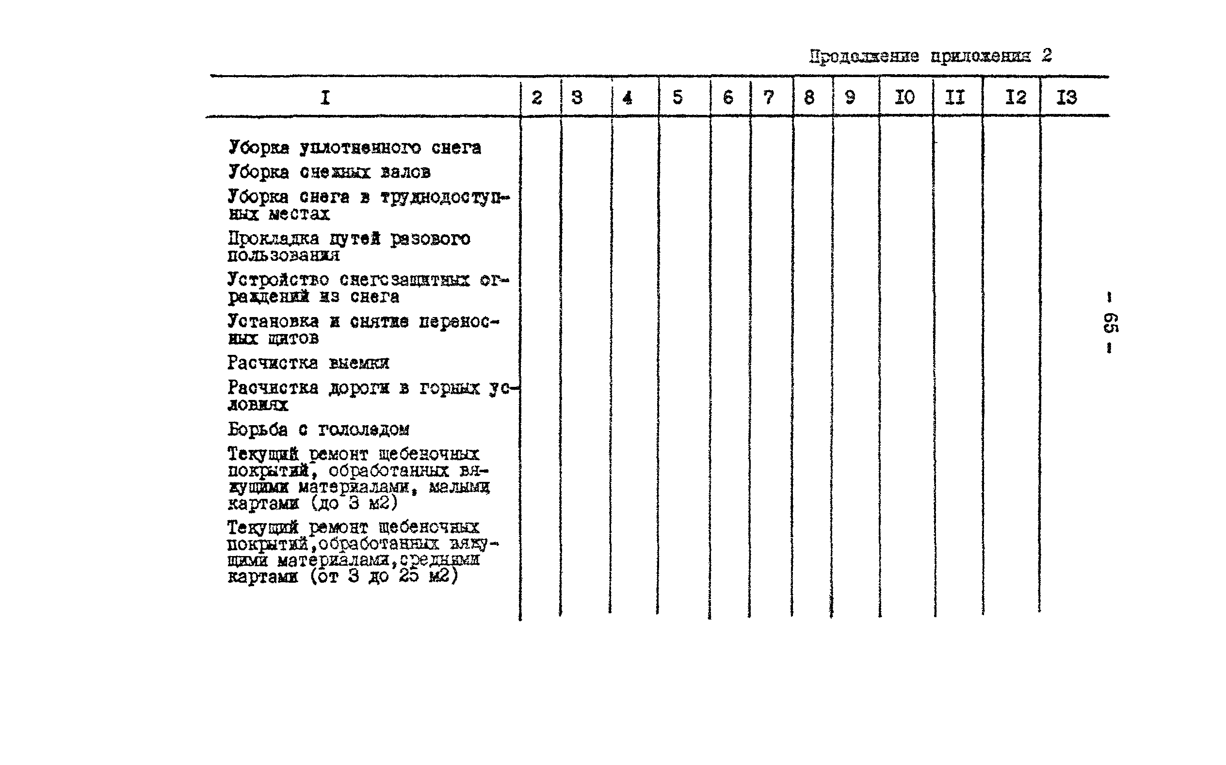 Методические рекомендации 