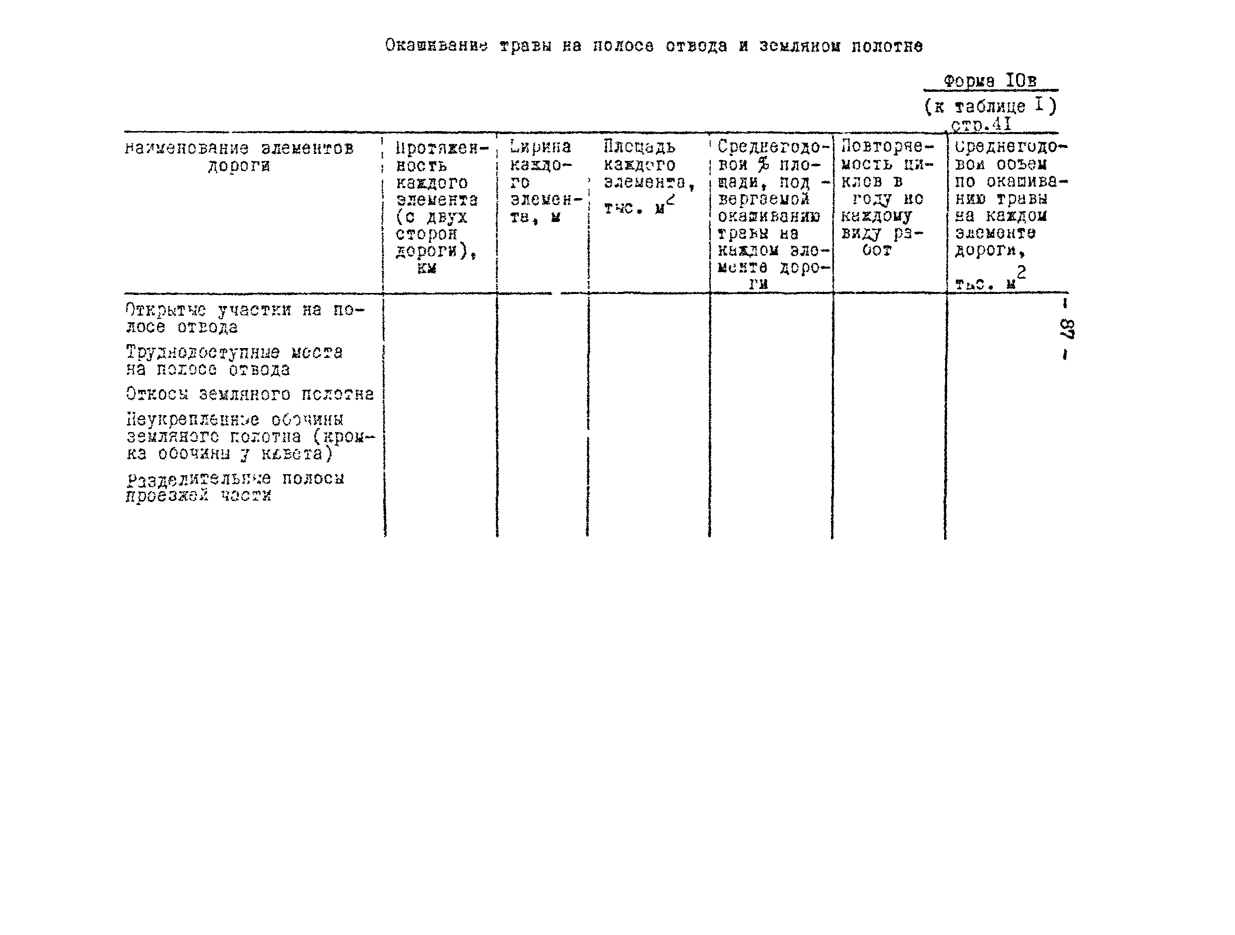 Методические рекомендации 