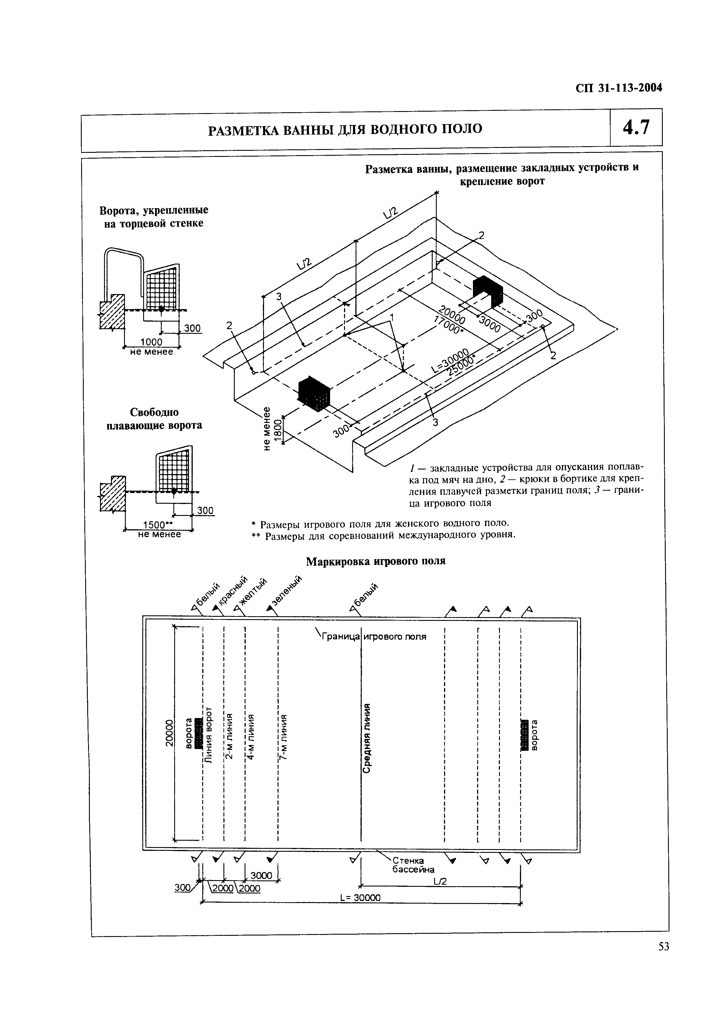 СП 31-113-2004