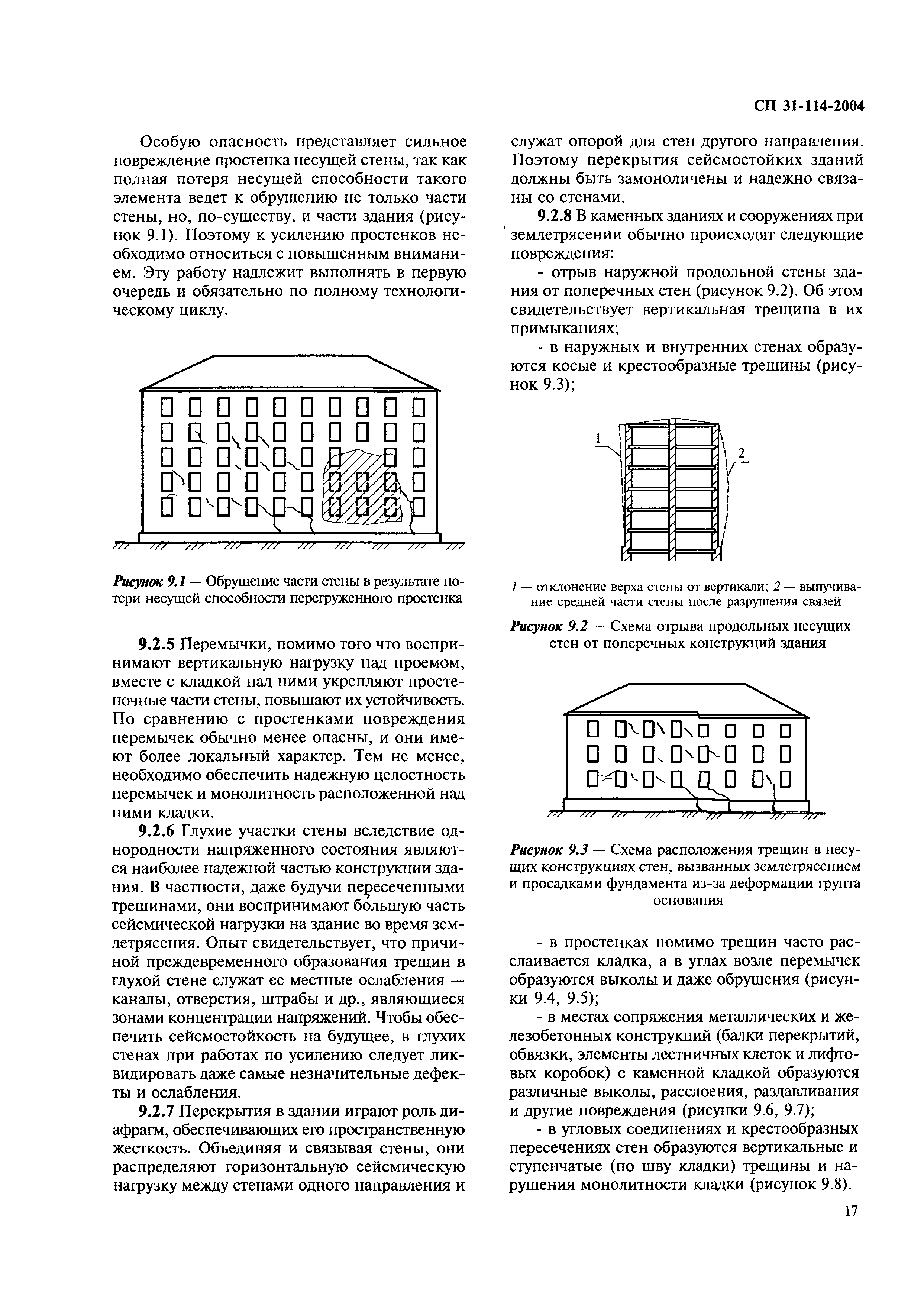 СП 31-114-2004