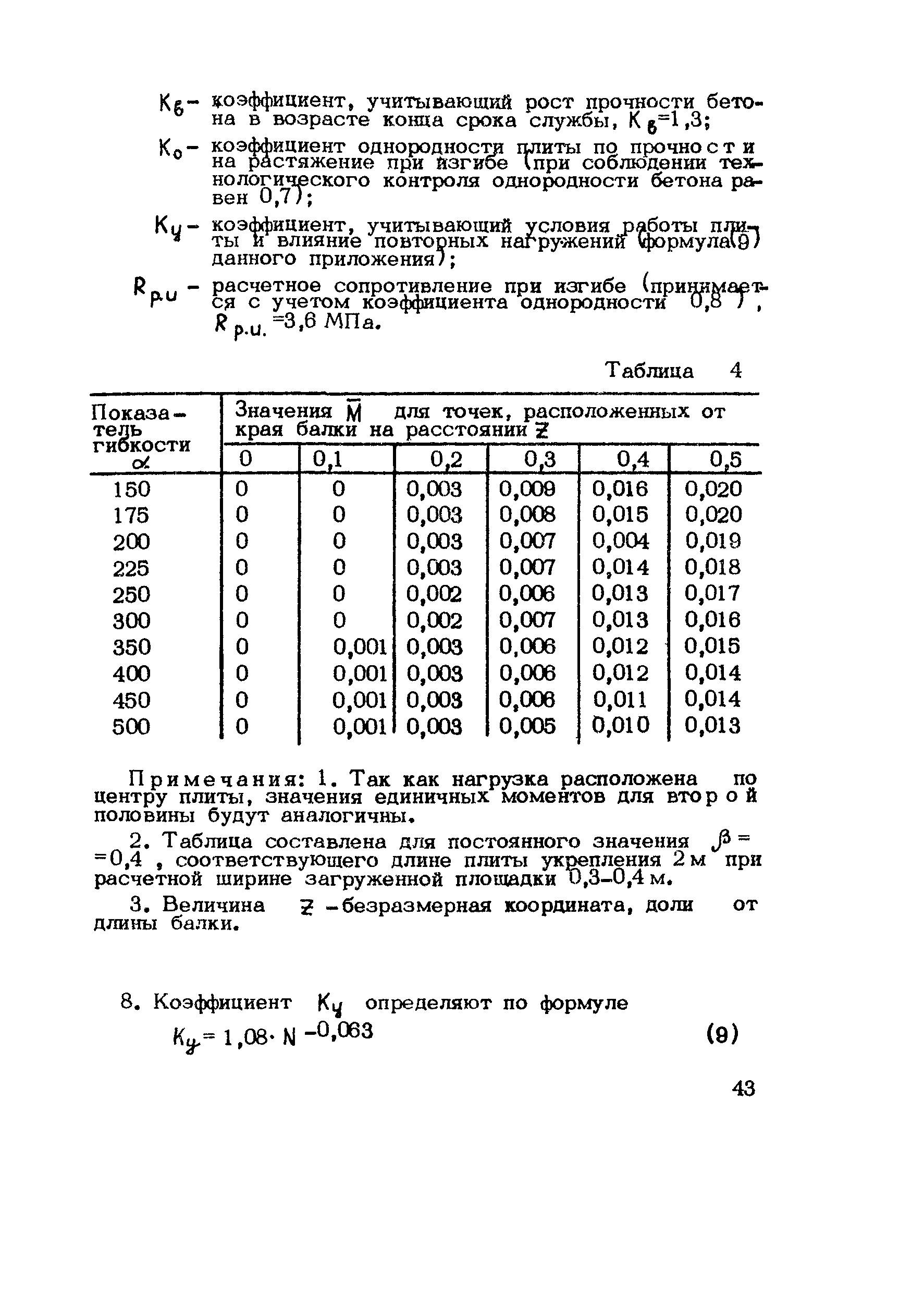 Методические рекомендации 