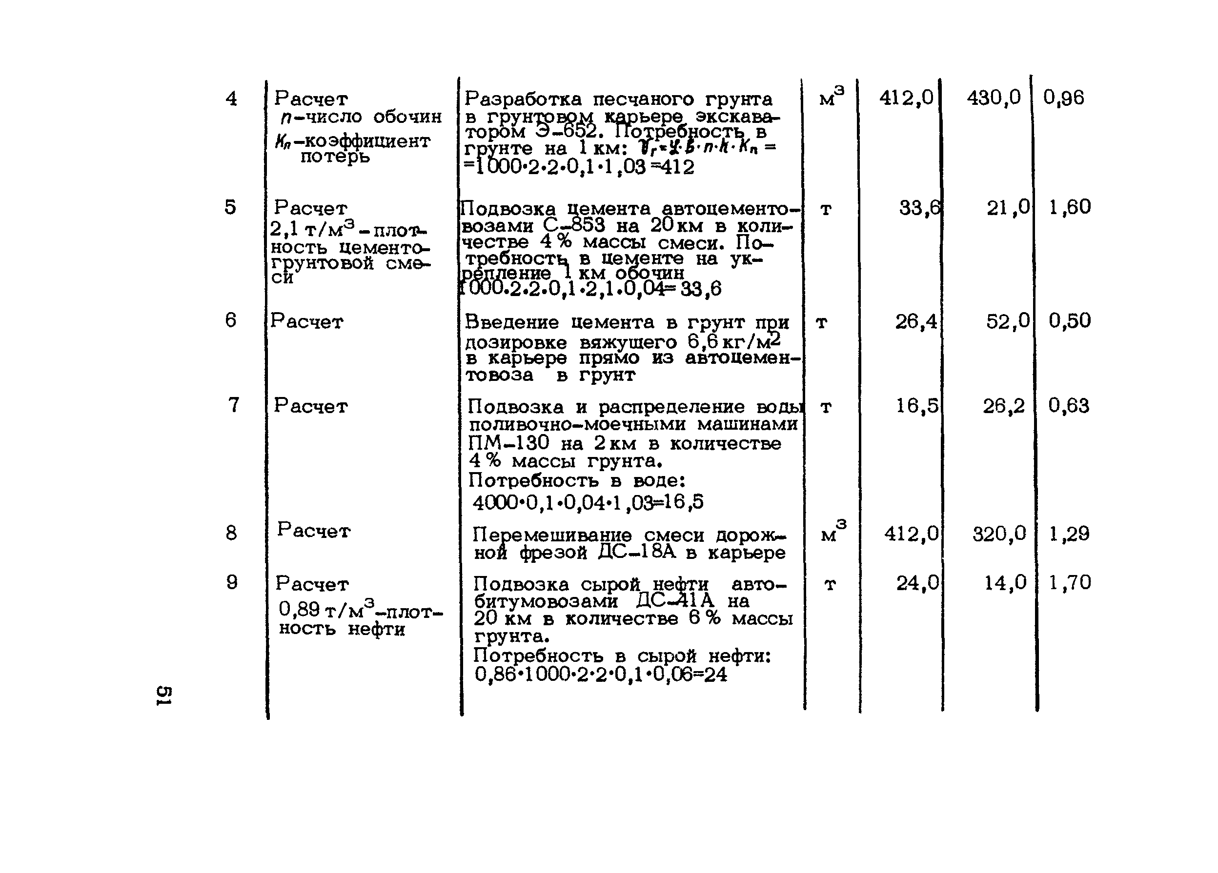 Методические рекомендации 