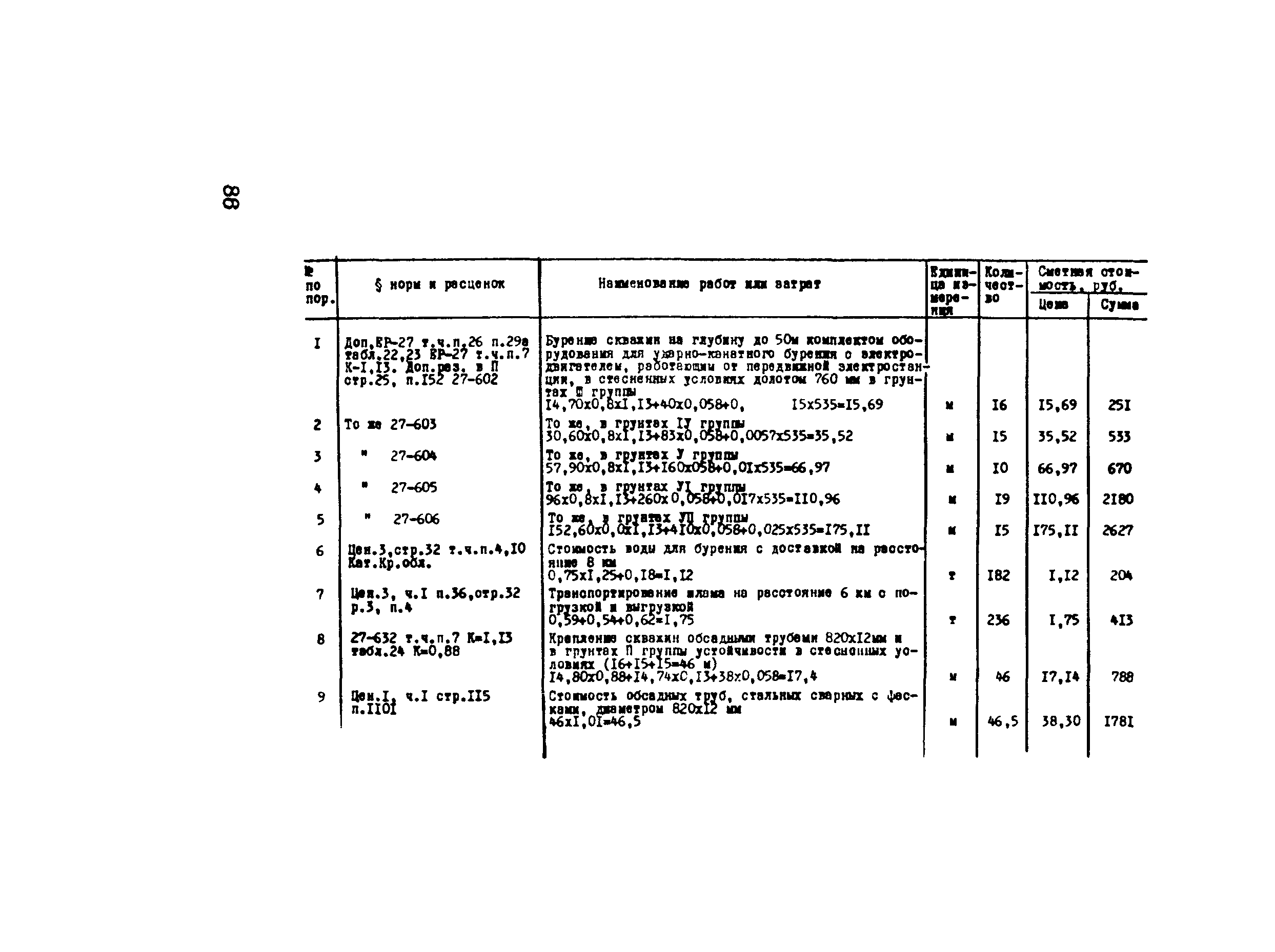 Методические рекомендации 