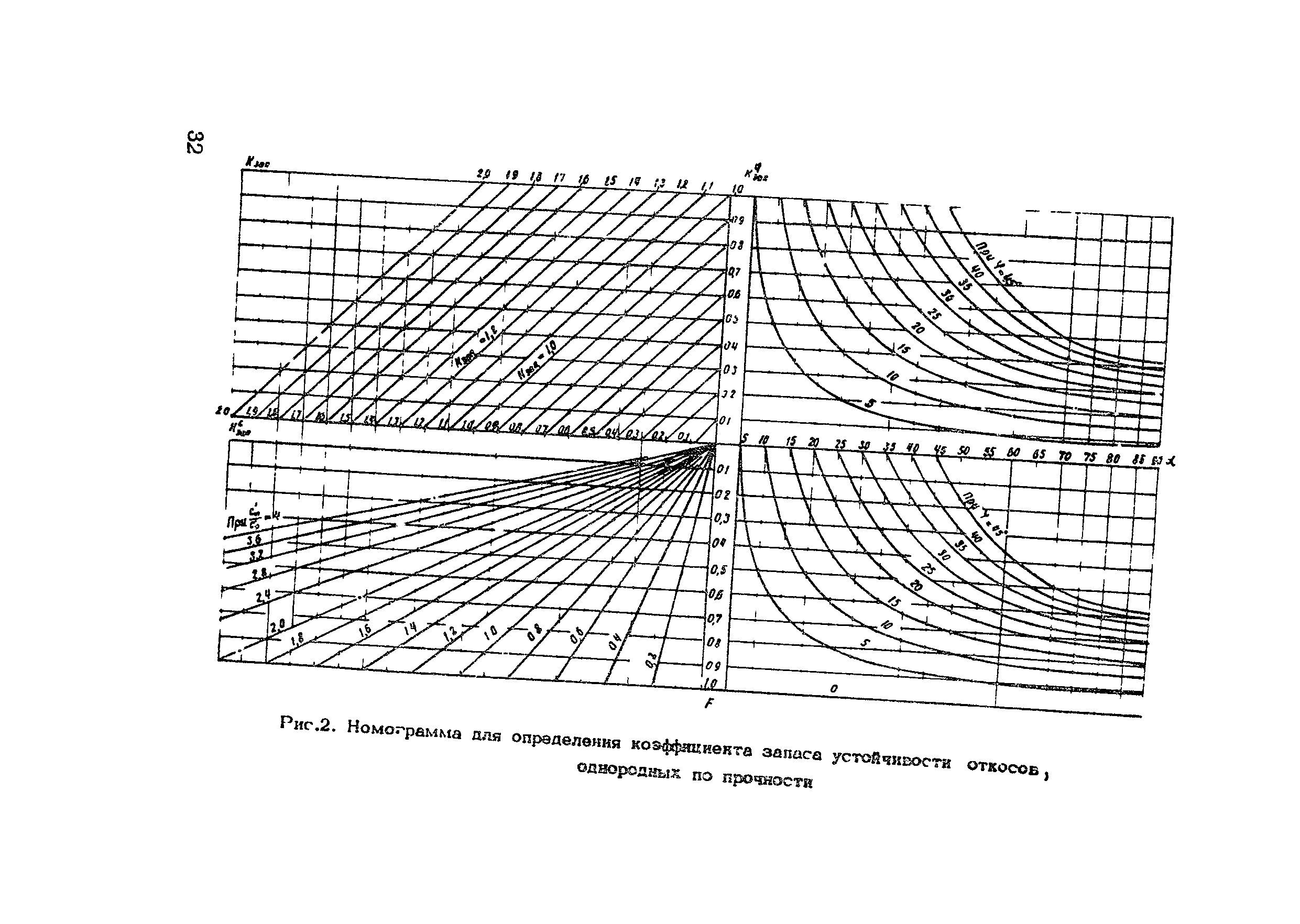 Методические рекомендации 