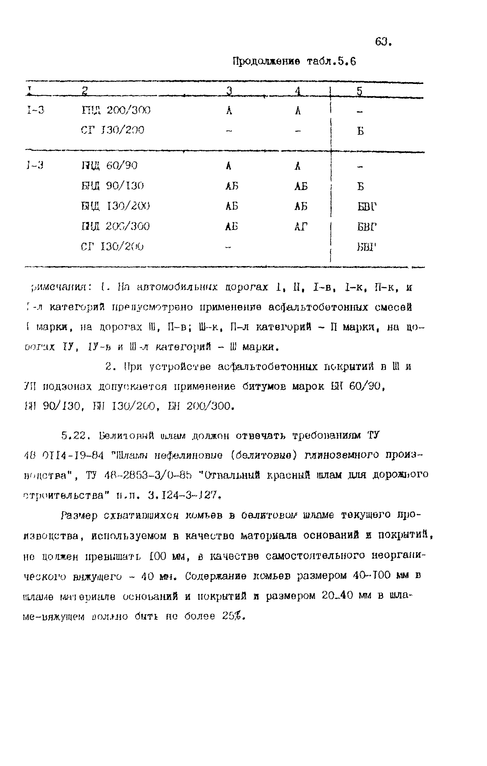 Пособие к СНиП 2.05.07-85