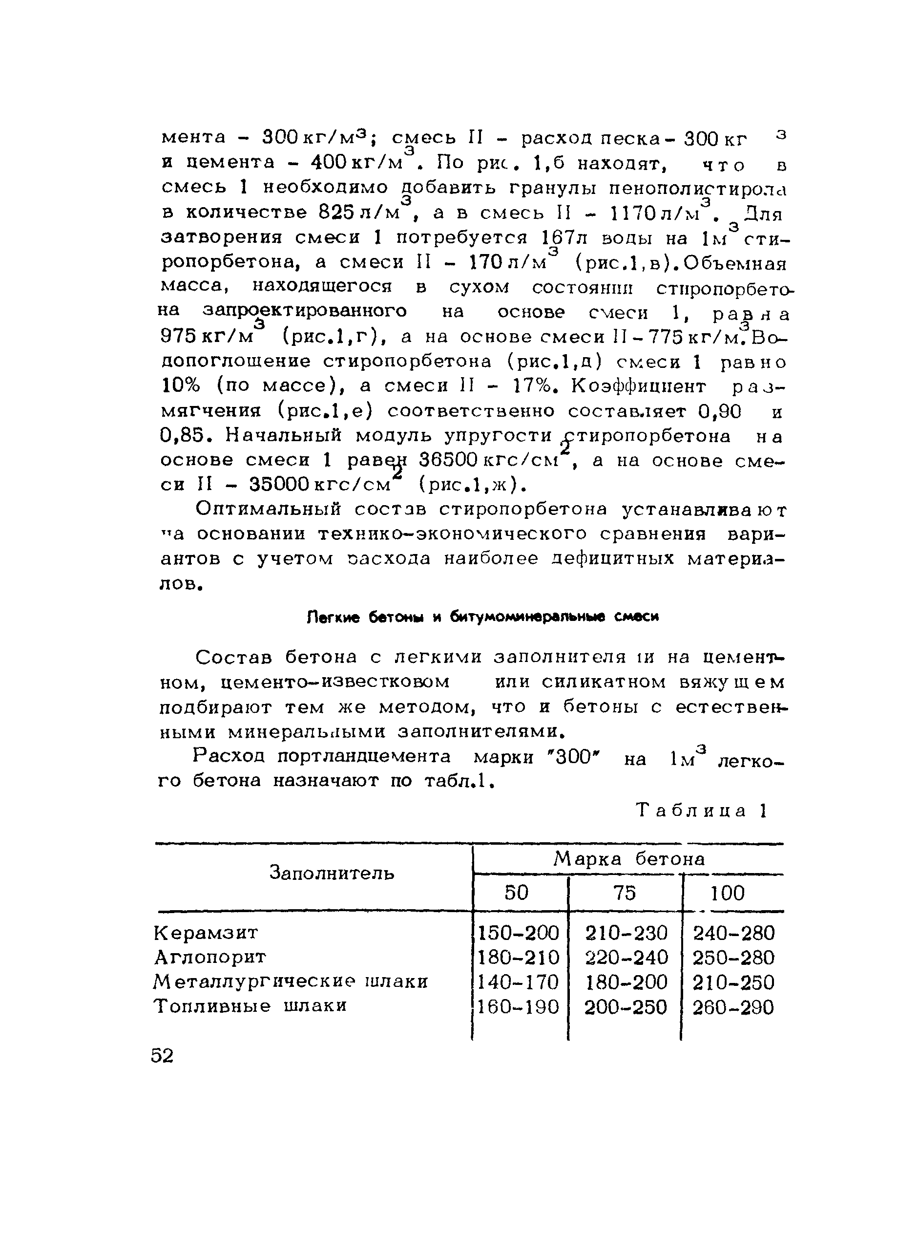 Методические рекомендации 