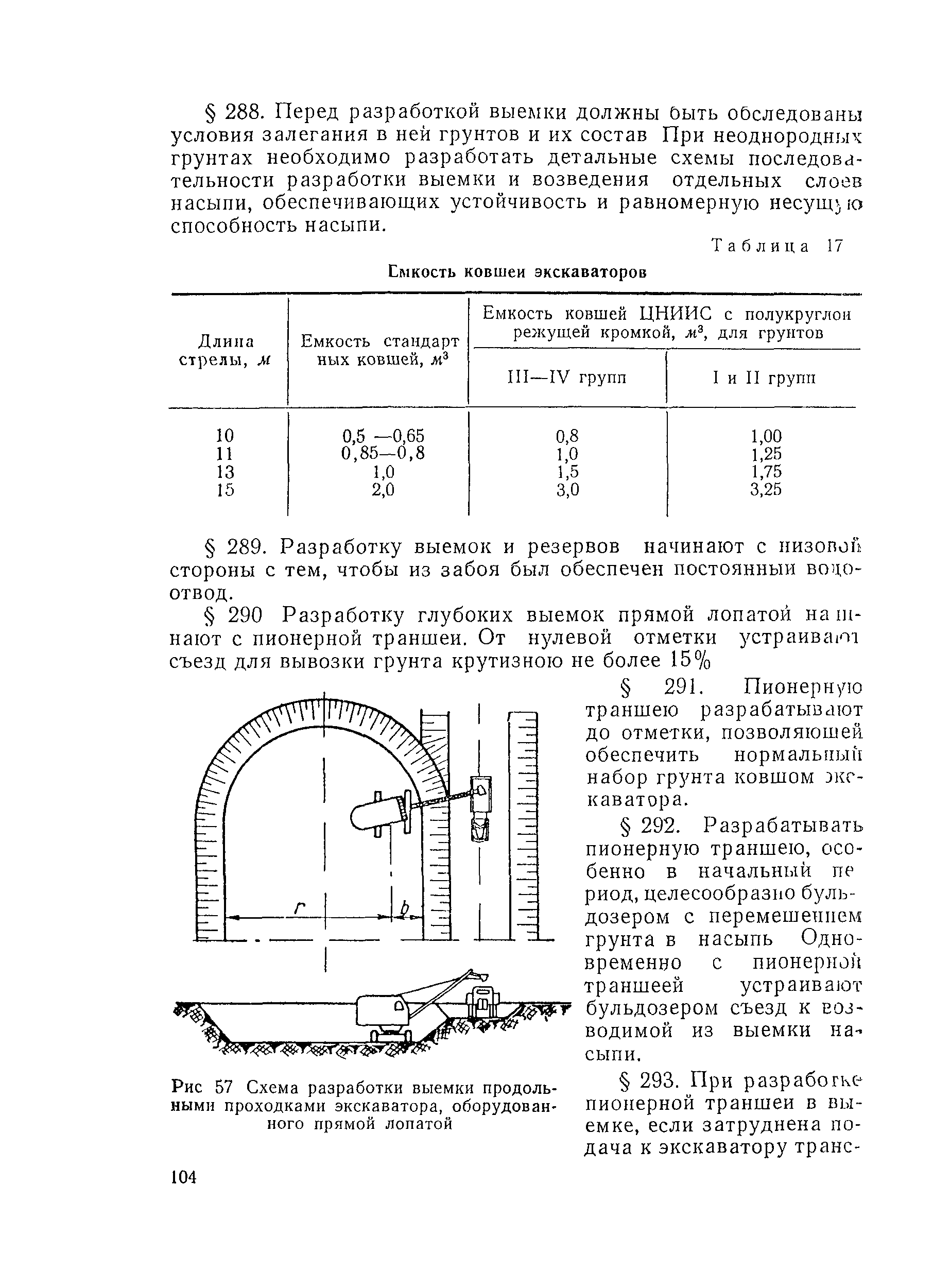 ВСН 97-63