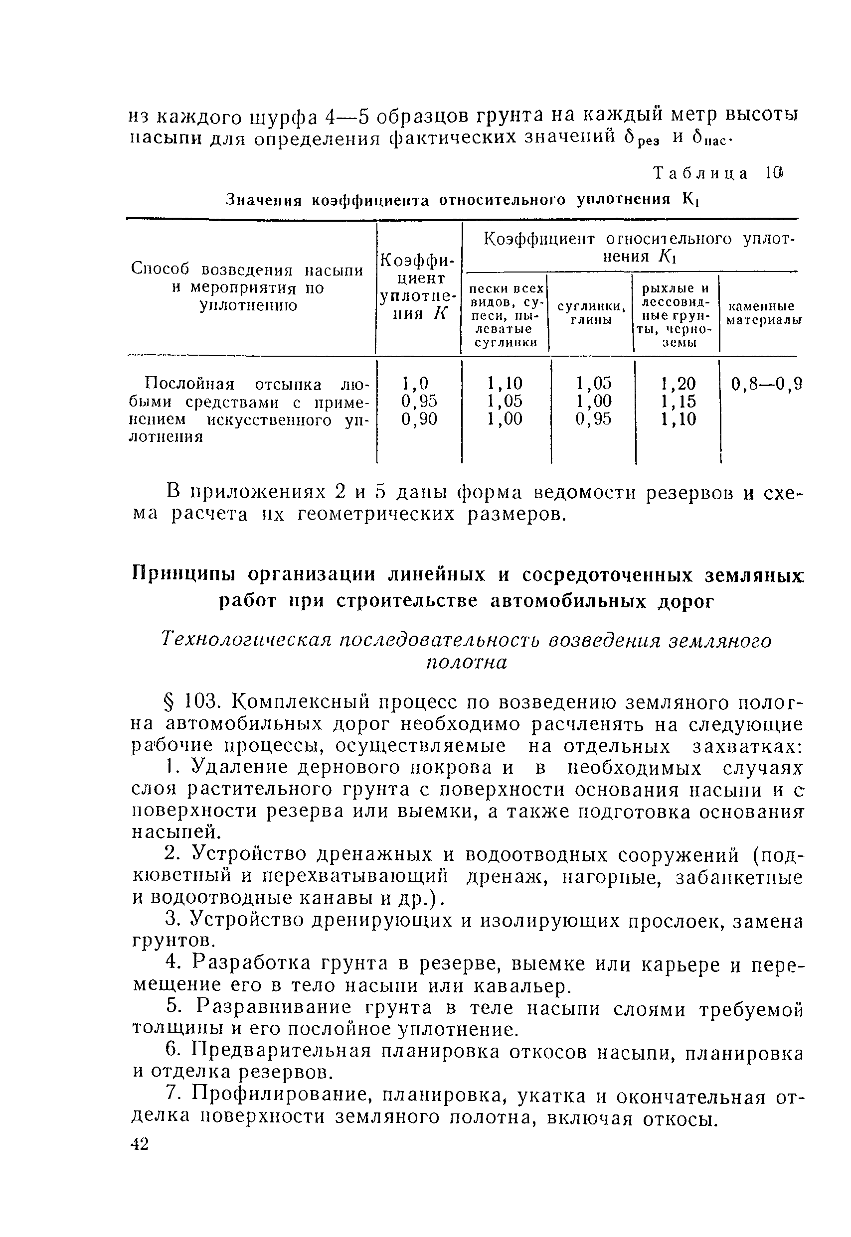 ВСН 97-63