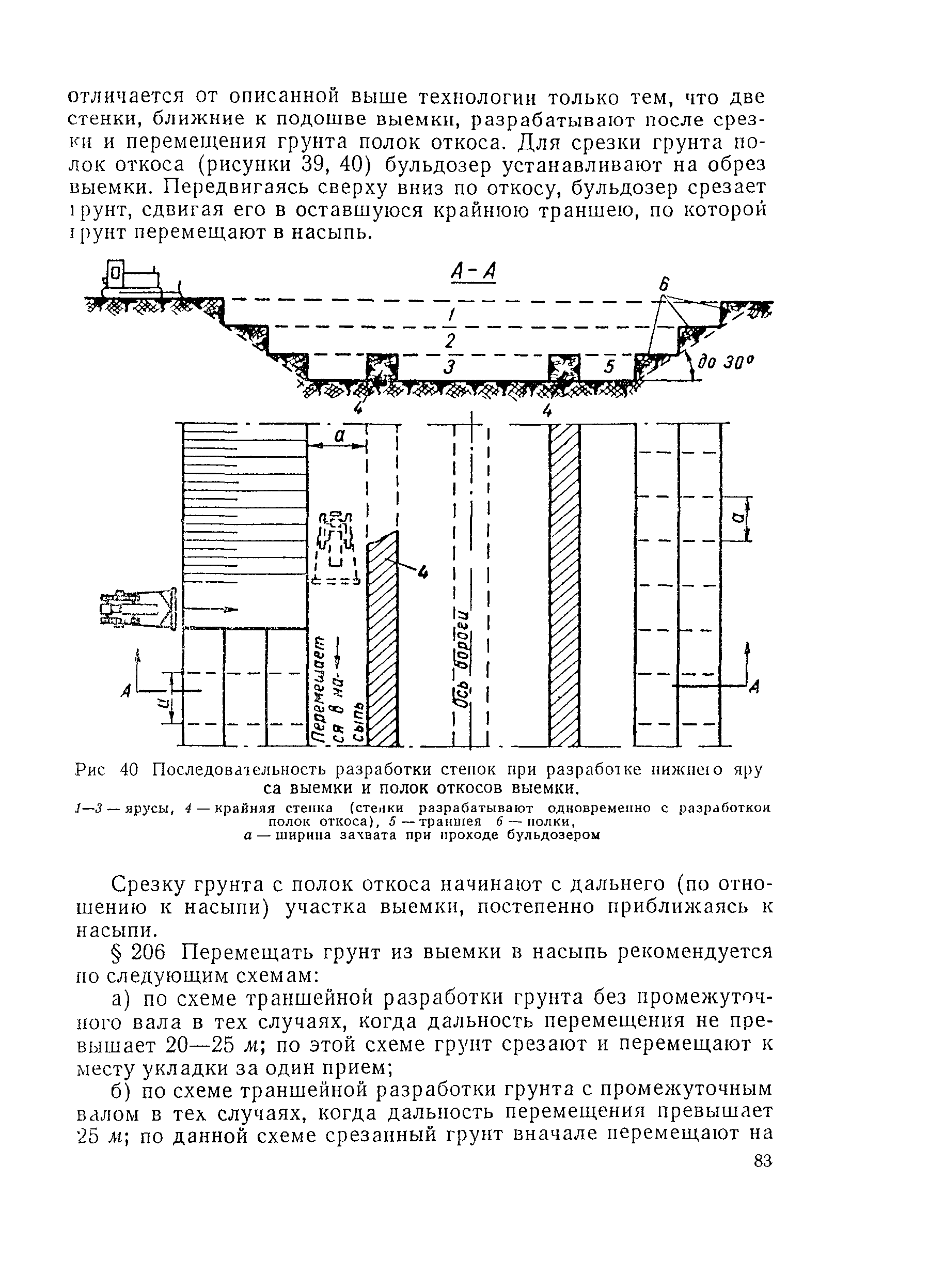 ВСН 97-63