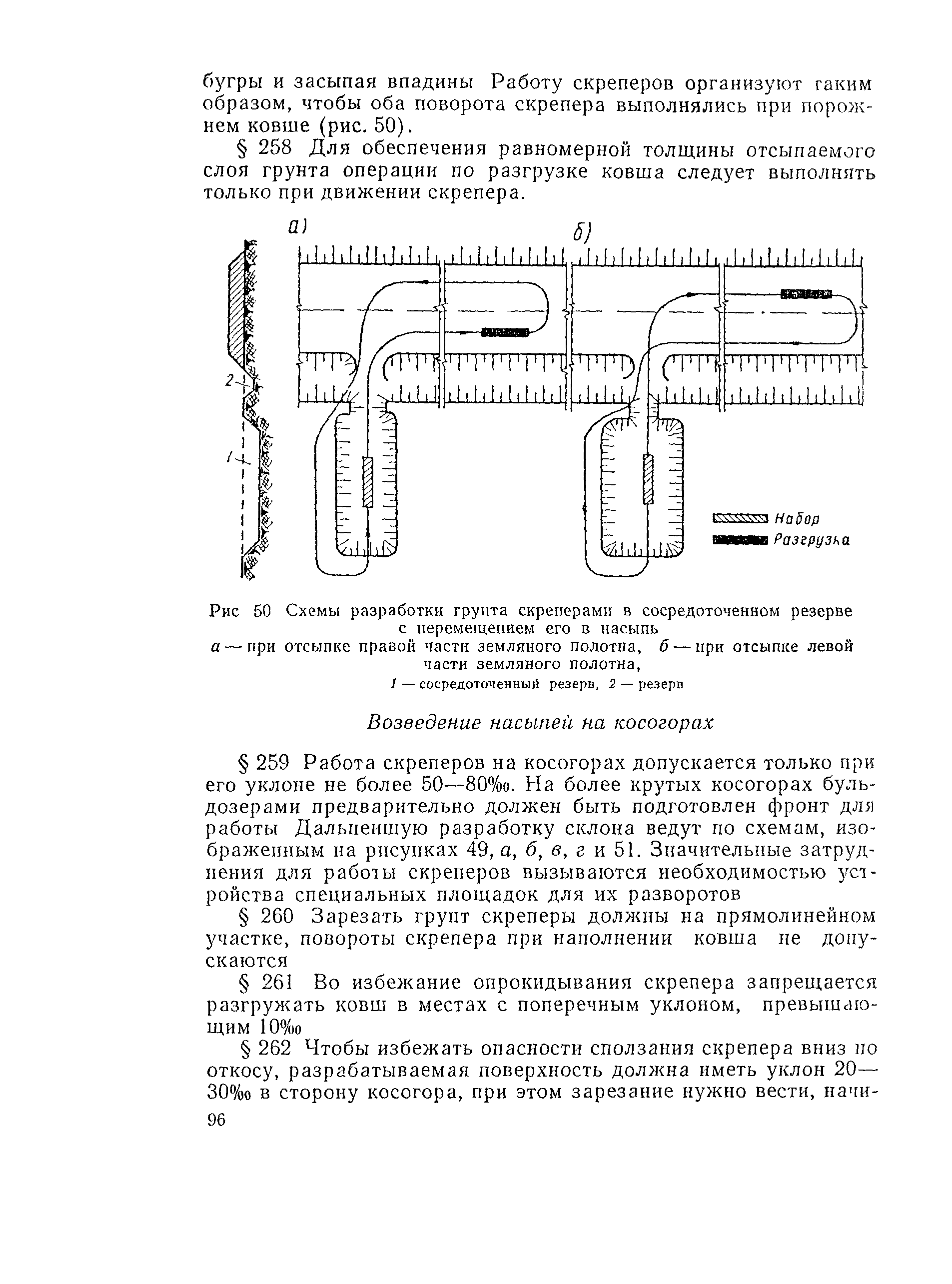 ВСН 97-63