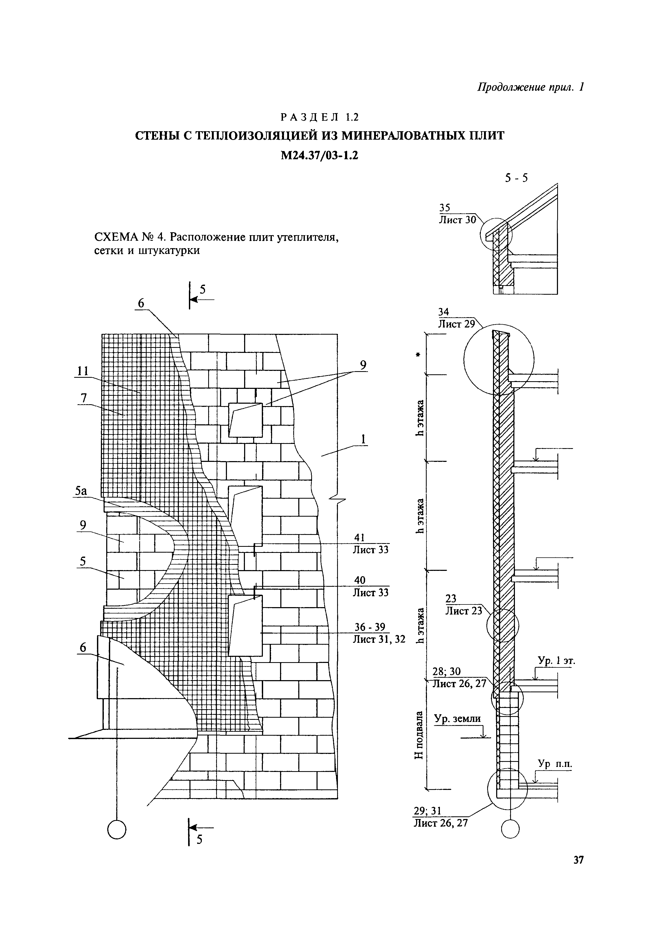 МДС 55-1.2005