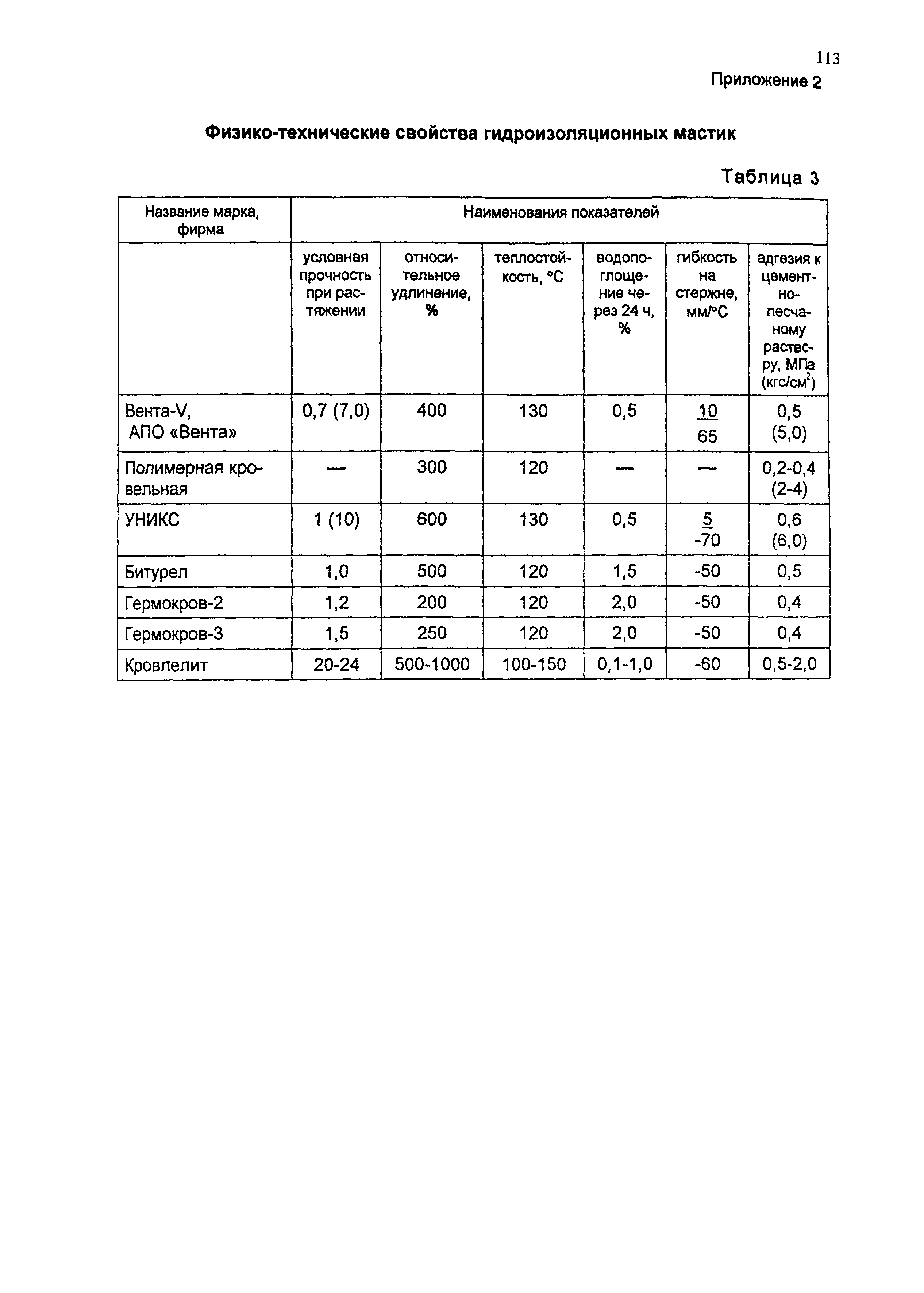 Руководство 