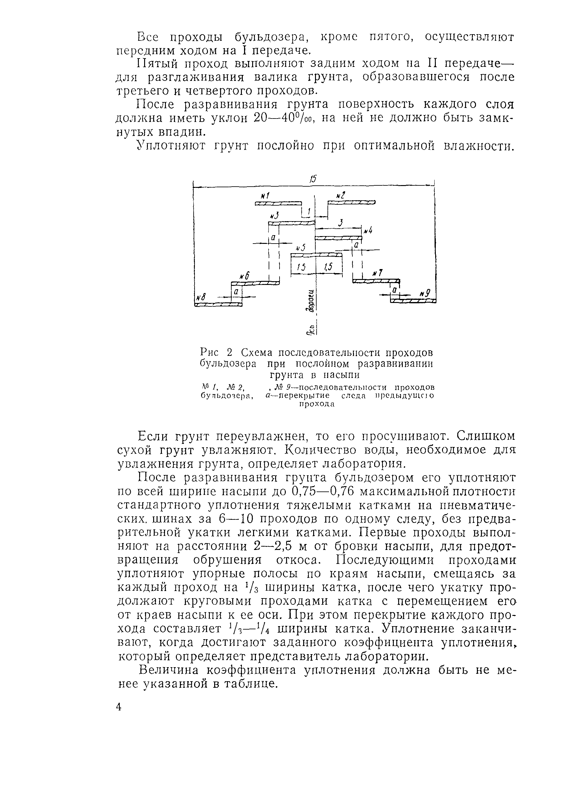 Технологическая карта 