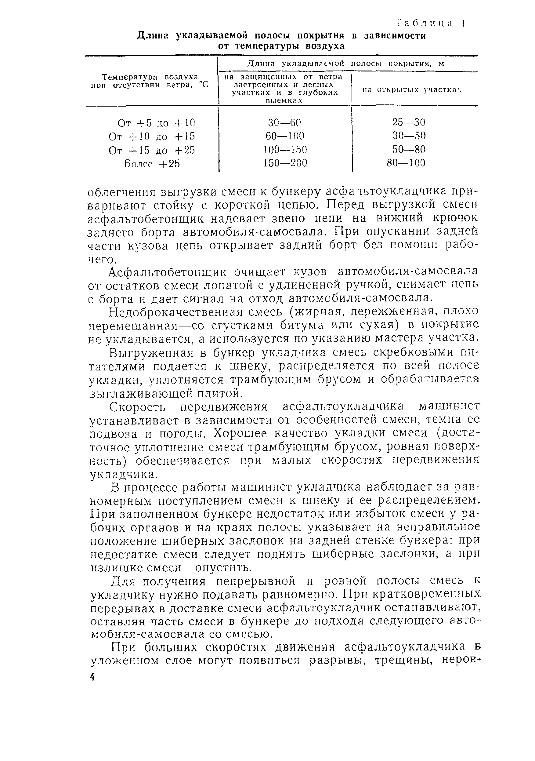 Технологическая карта 