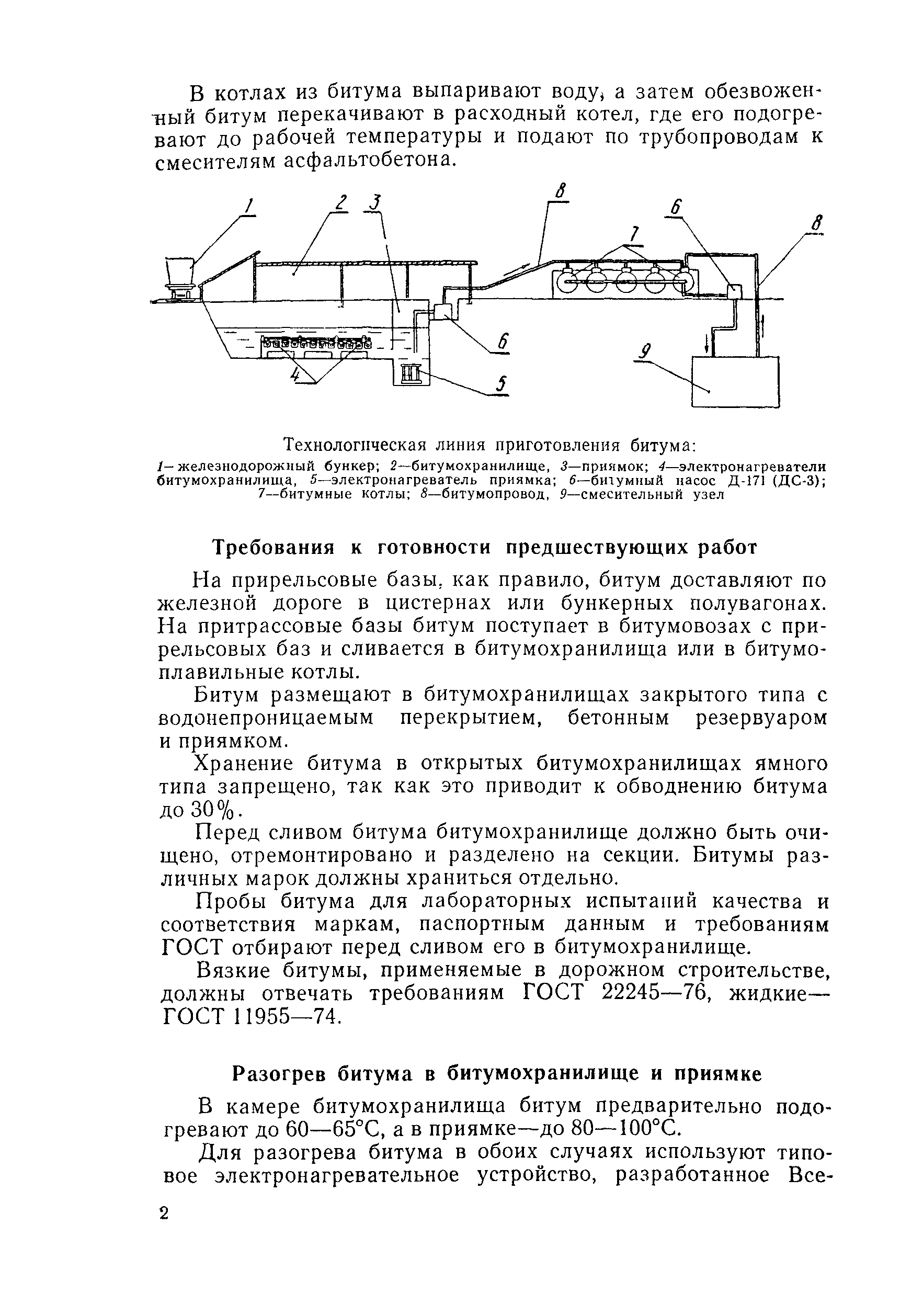 Технологическая карта 