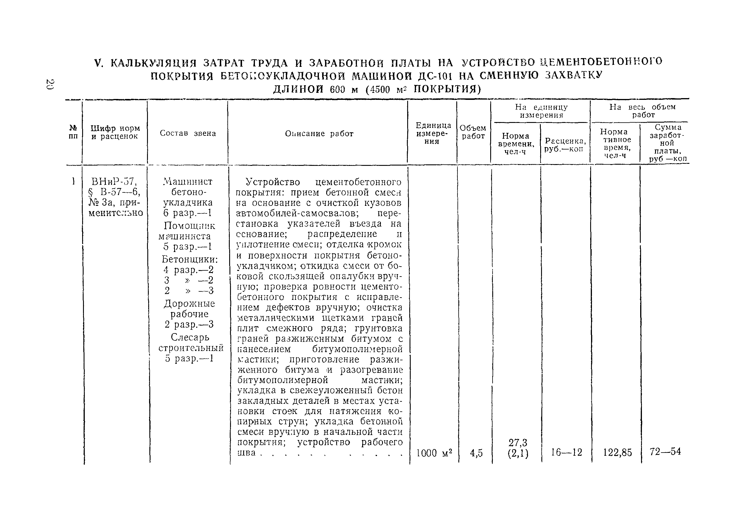 Технологическая карта 