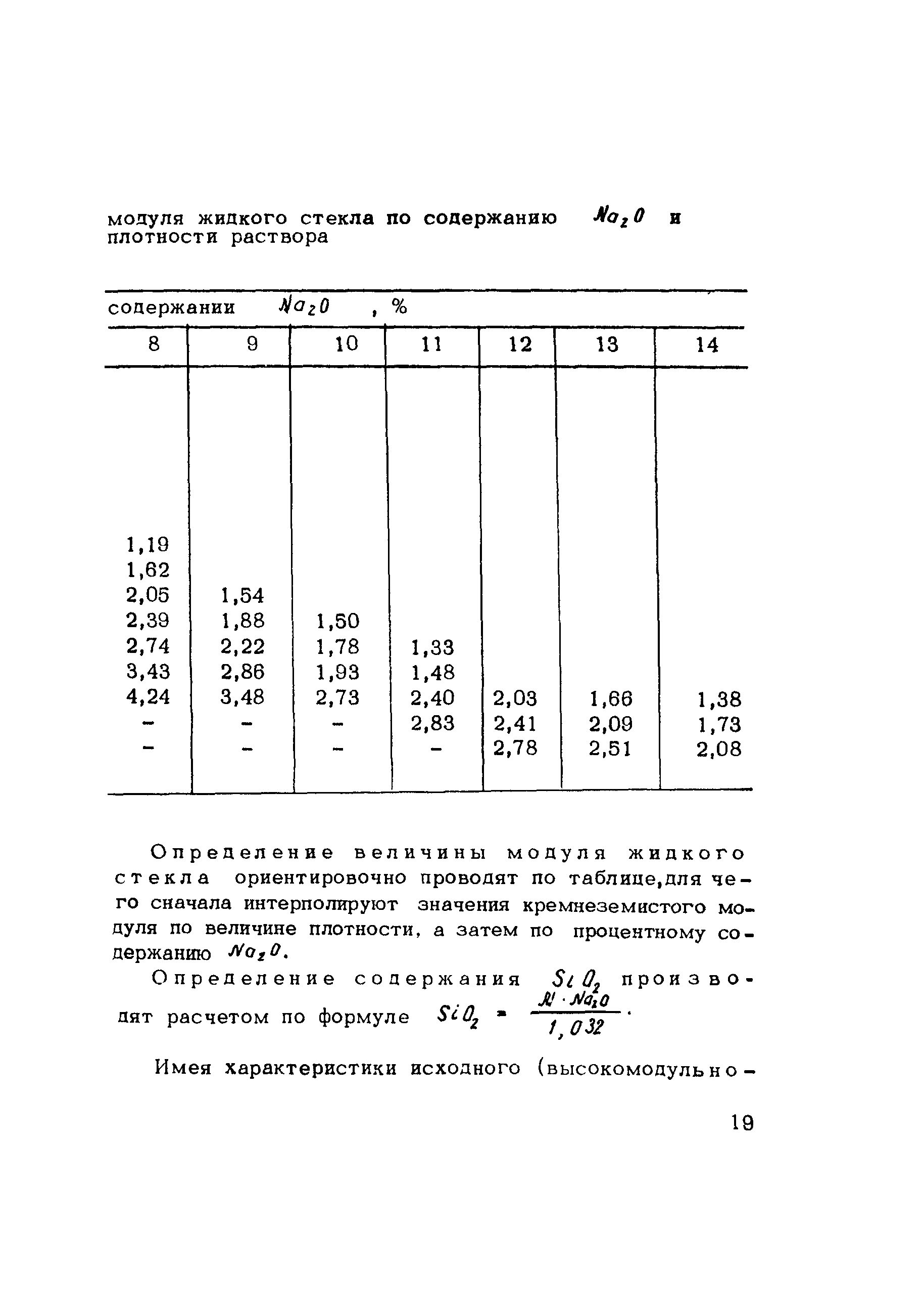 Методические рекомендации 