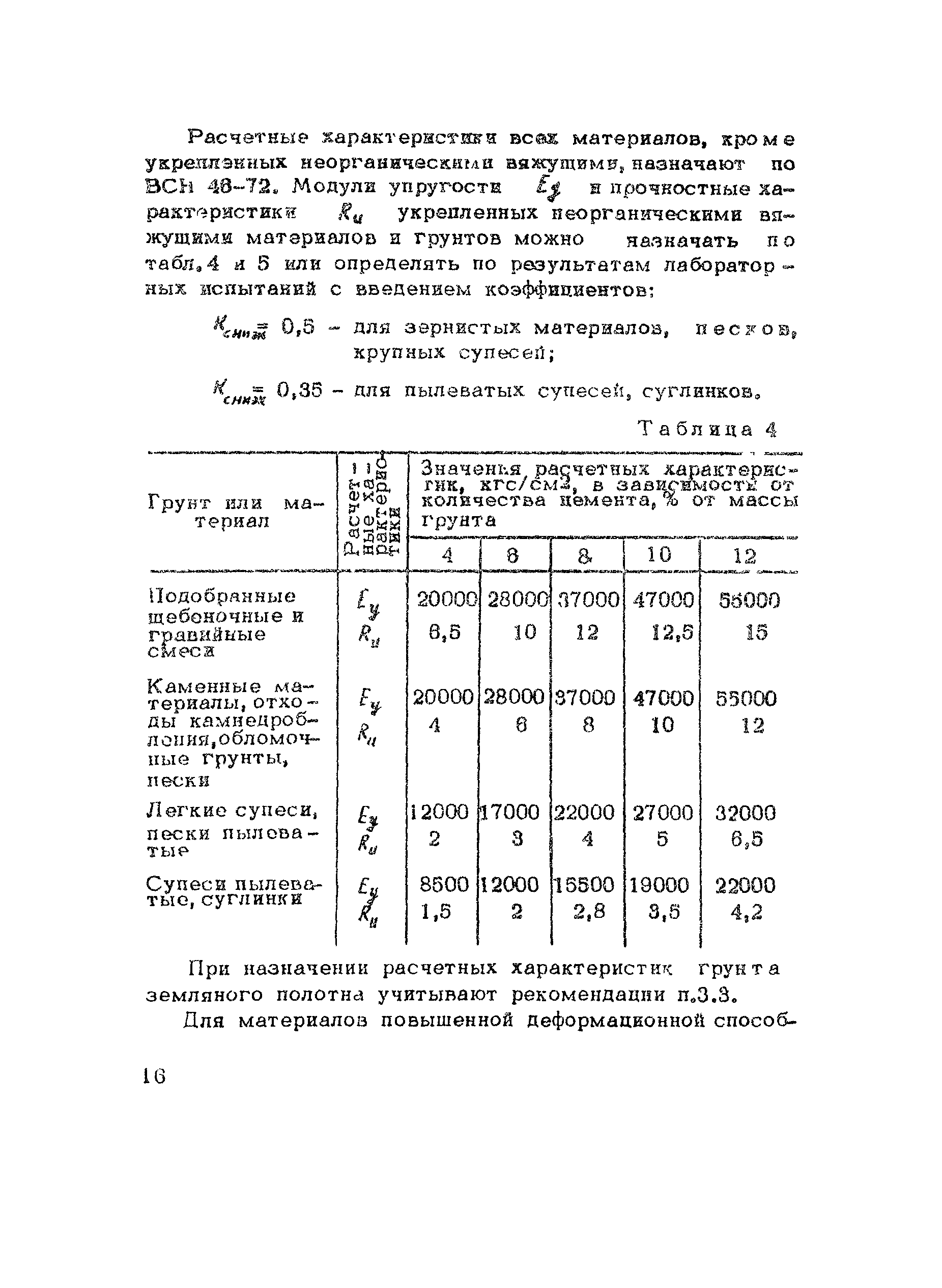 Методические рекомендации 