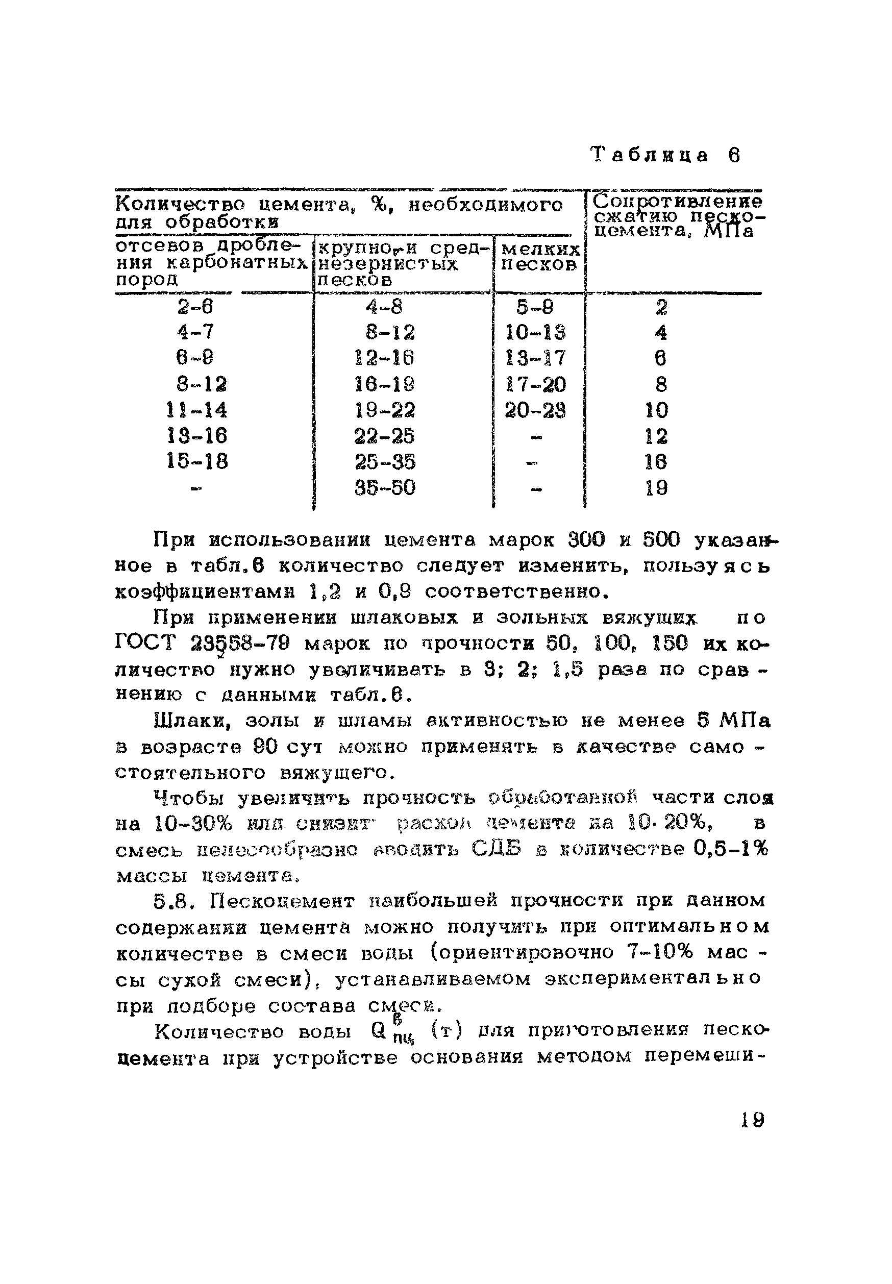 Методические рекомендации 