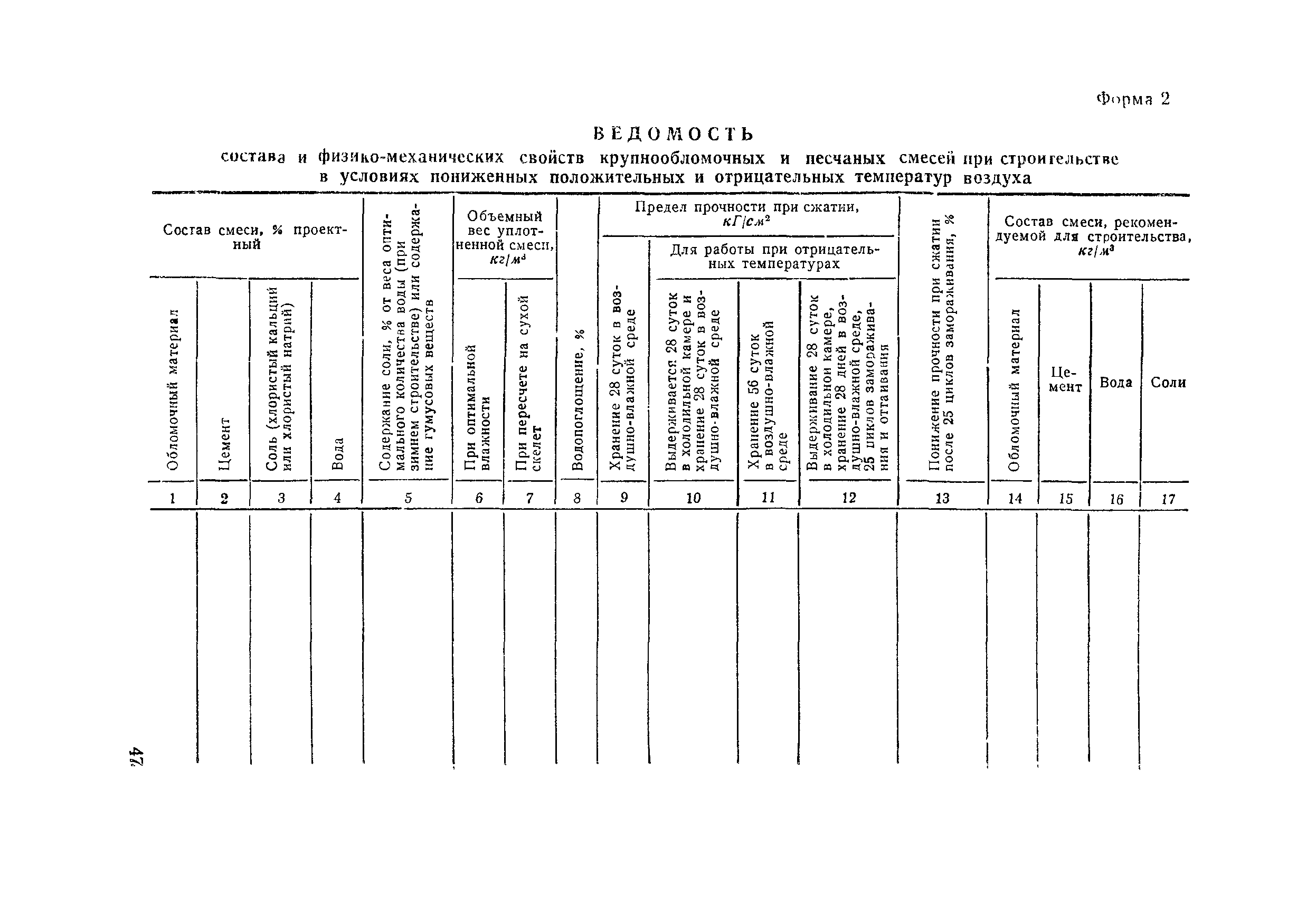 ВСН 164-69