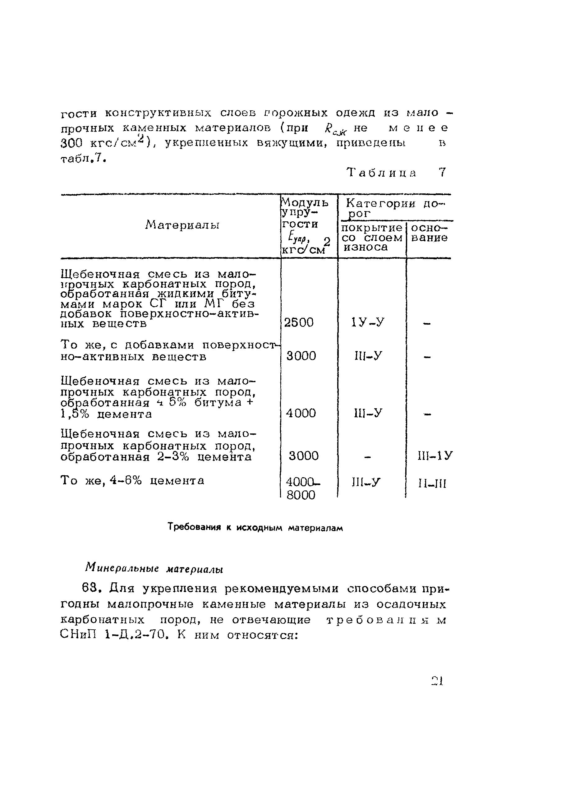 Методические рекомендации 