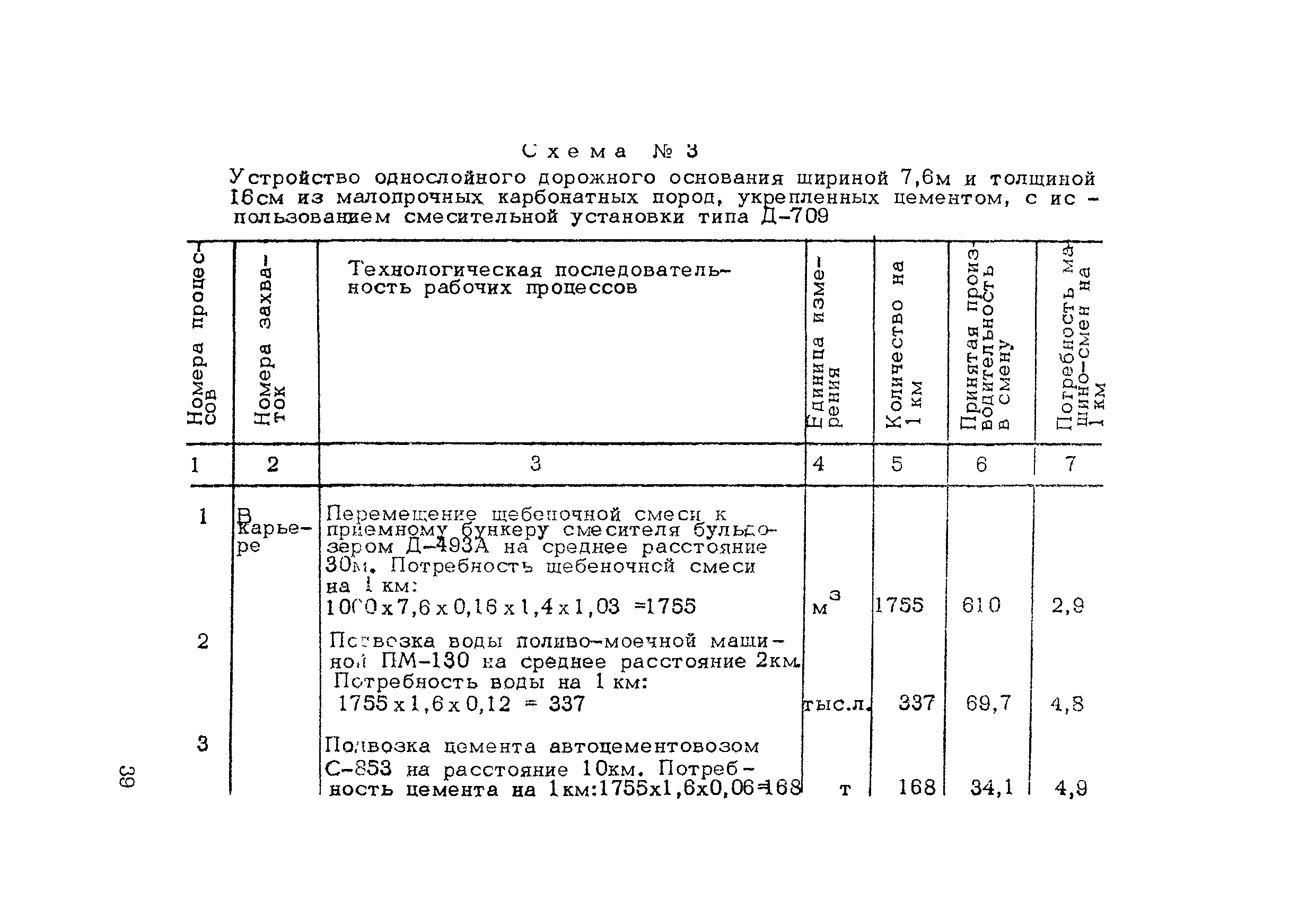 Методические рекомендации 