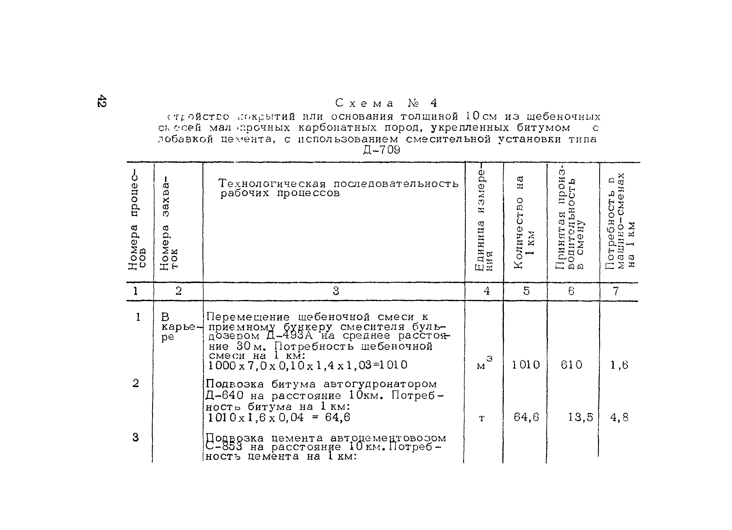 Методические рекомендации 