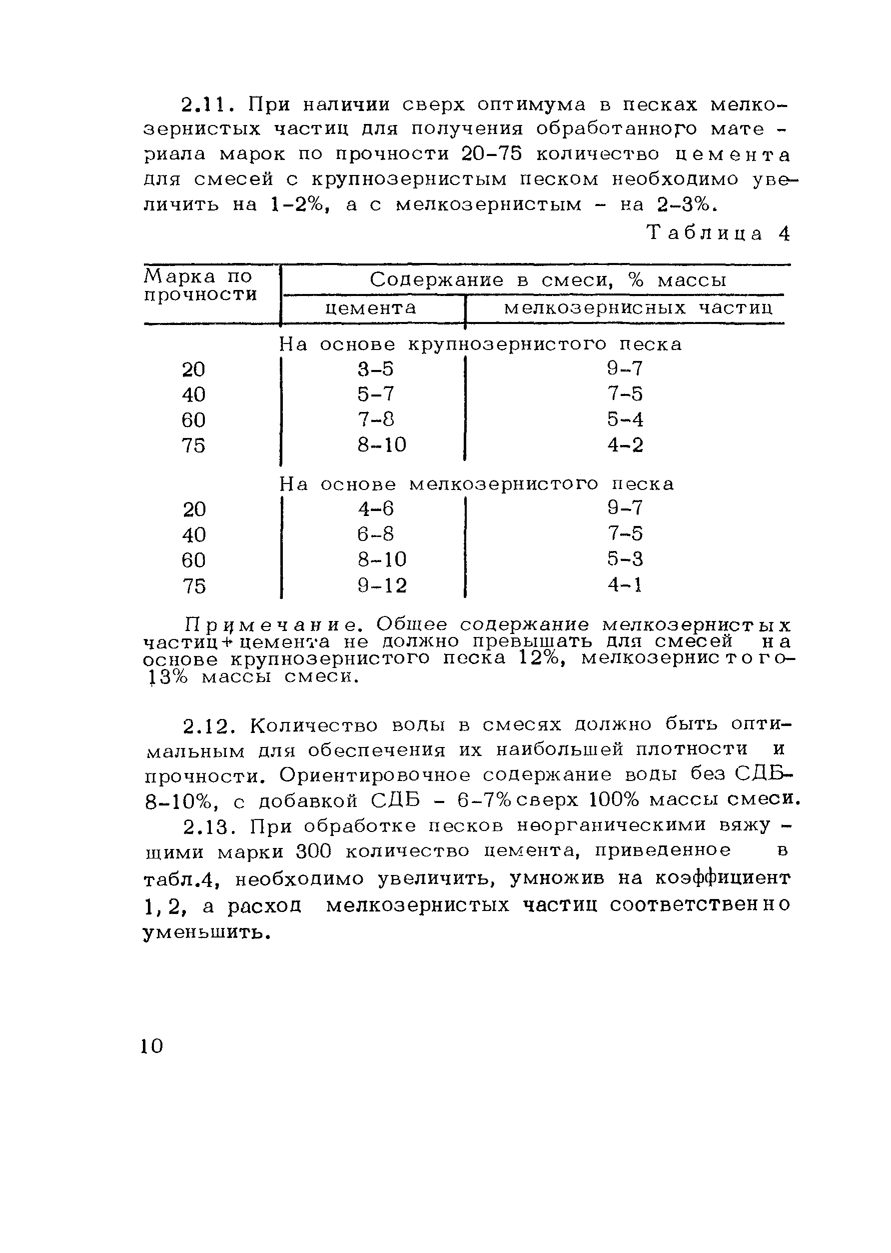 Методические рекомендации 